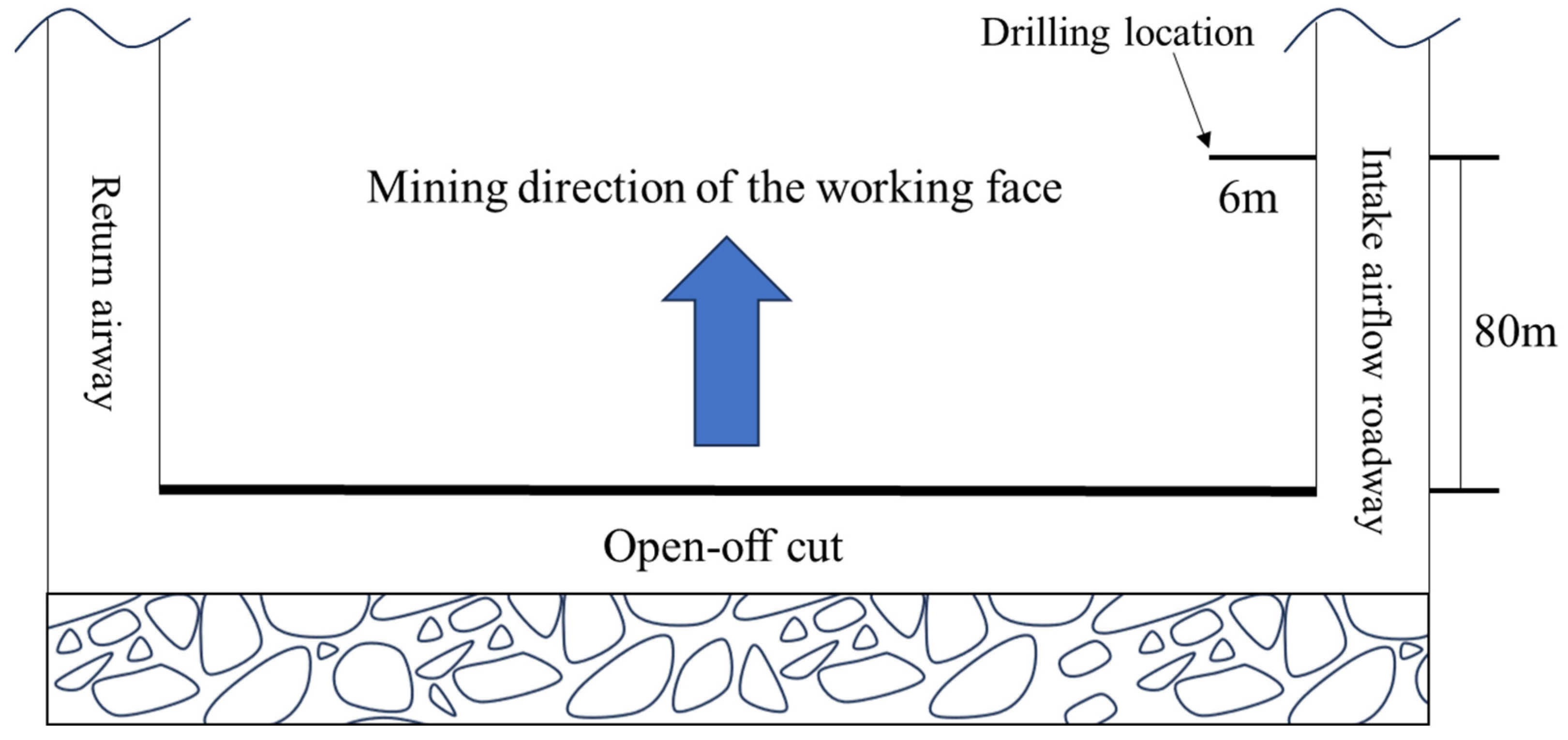Processes 12 00726 g017