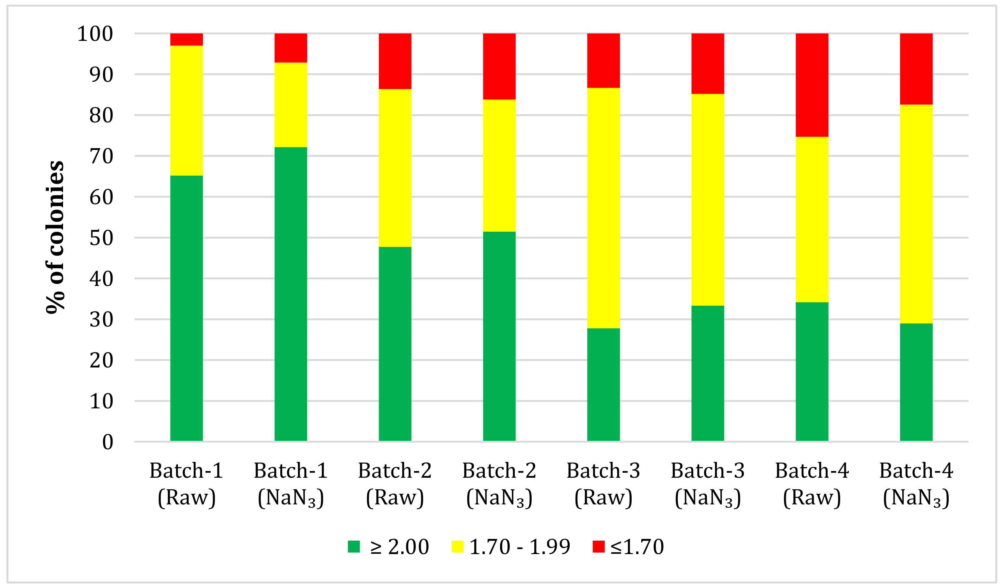 Processes 12 00731 g002 Processes 12 00731 g002