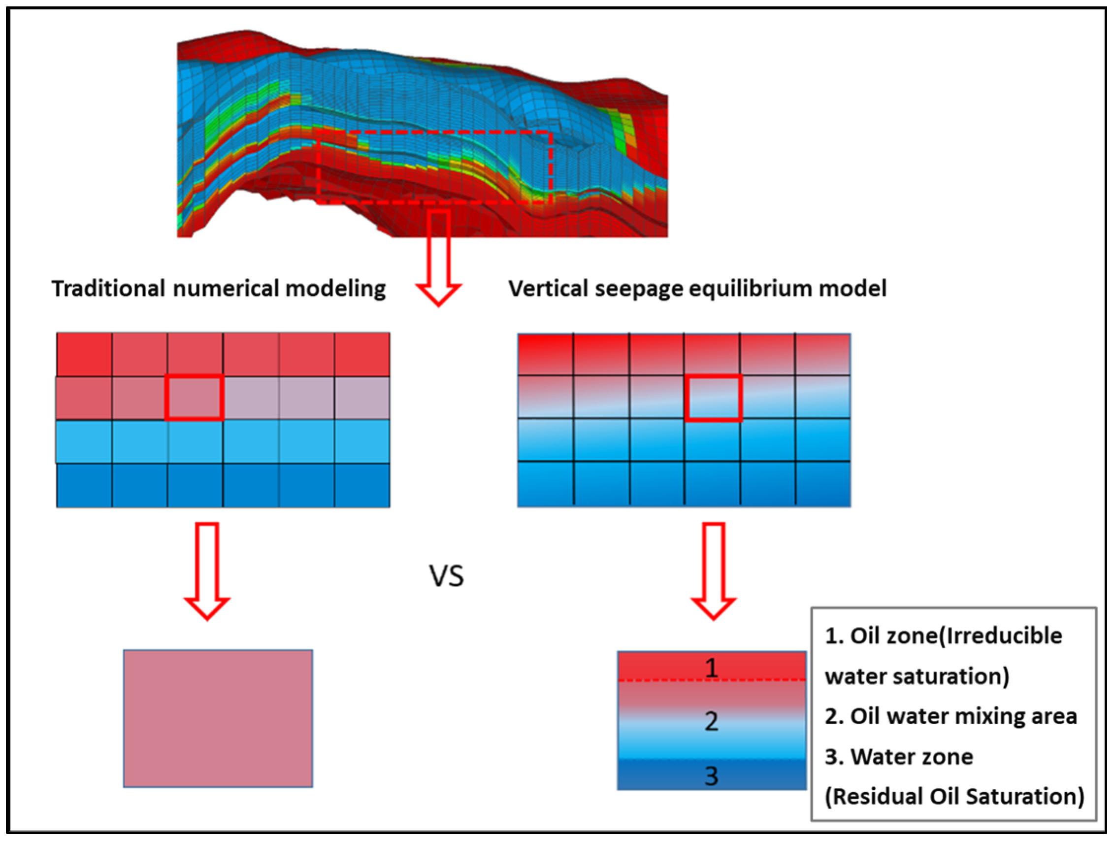 Processes 12 00733 g001