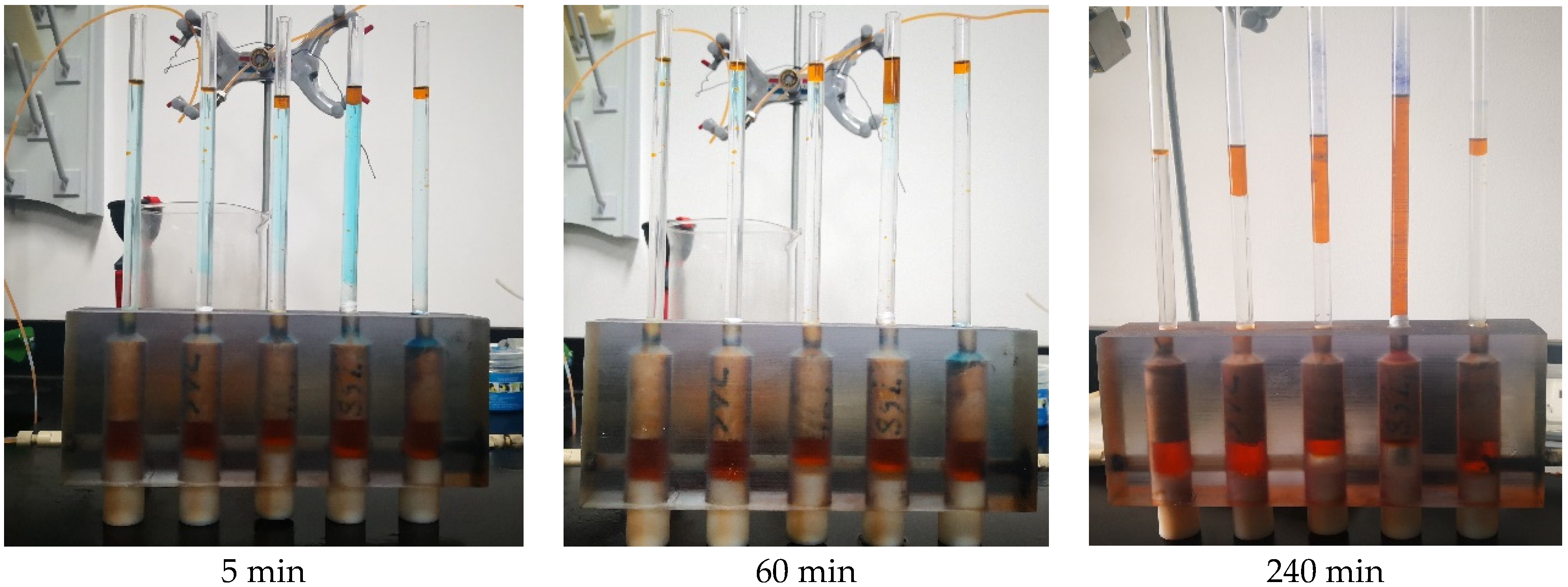 Processes 12 00733 g005