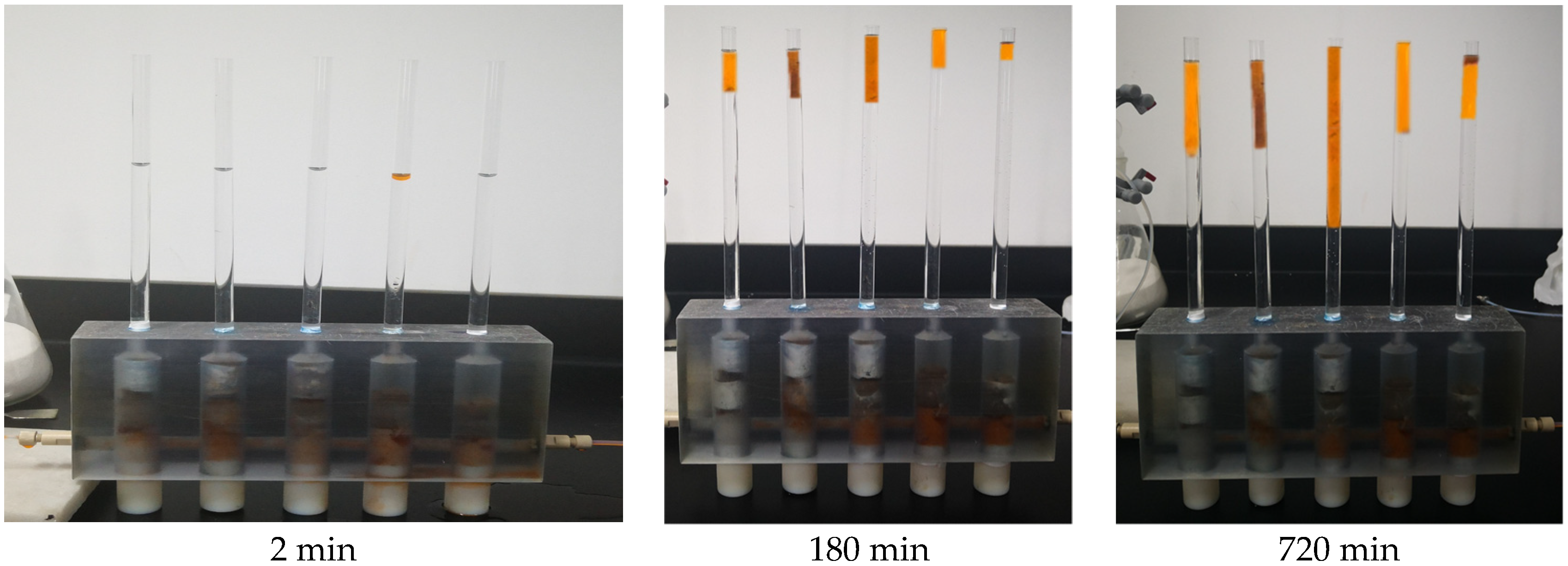 Processes 12 00733 g006