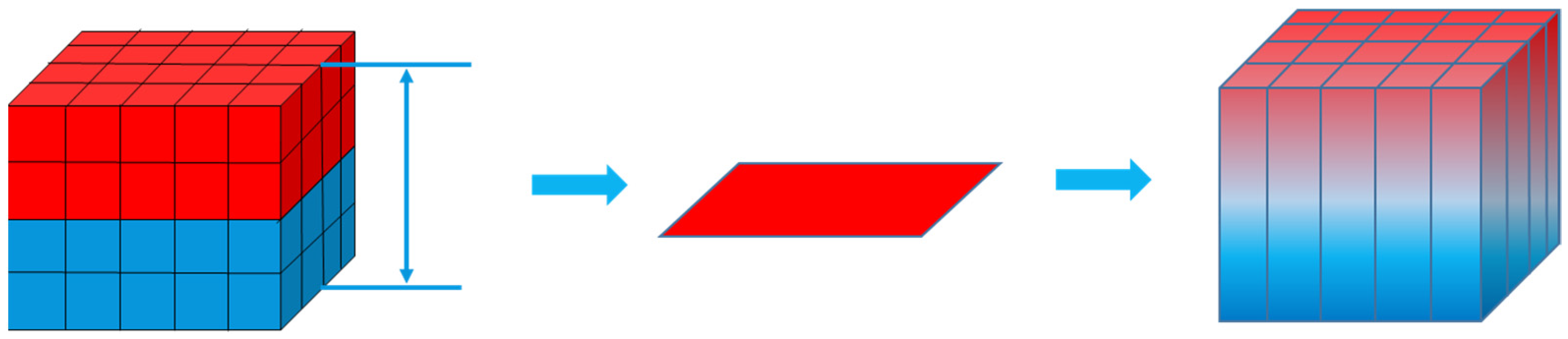 Processes 12 00733 g010