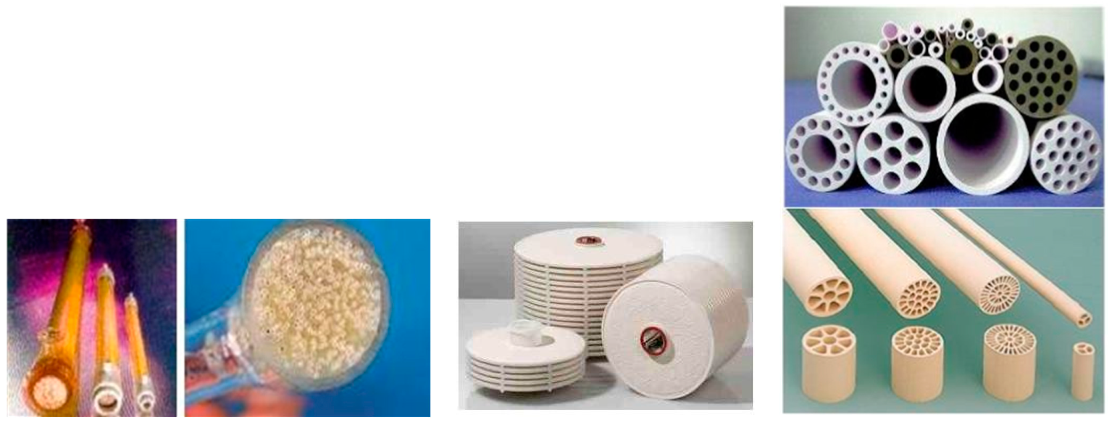 Processes 12 00734 g005