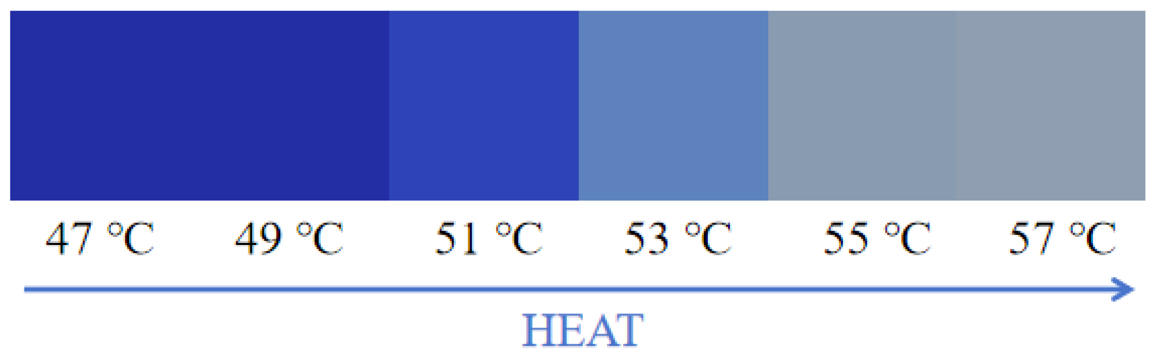 Processes 12 00736 g004
