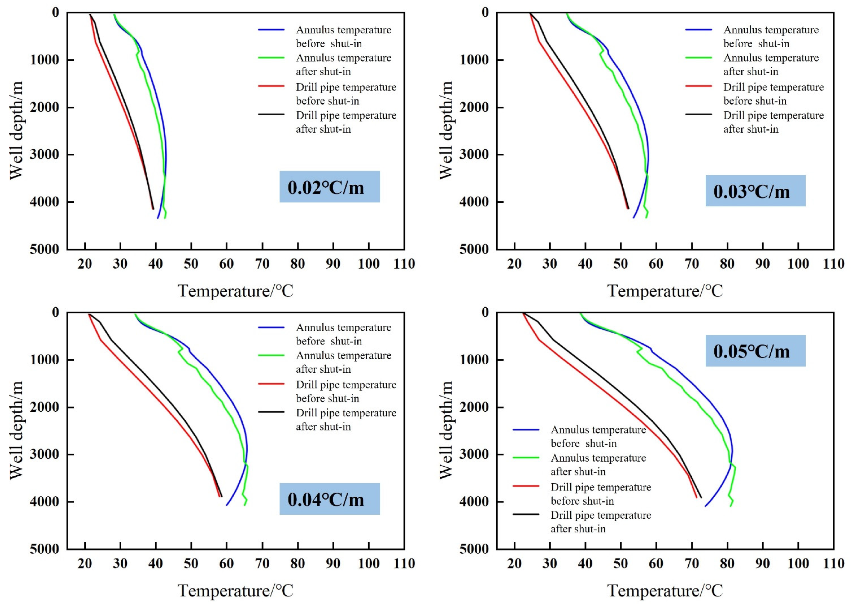 Processes 12 00739 g009