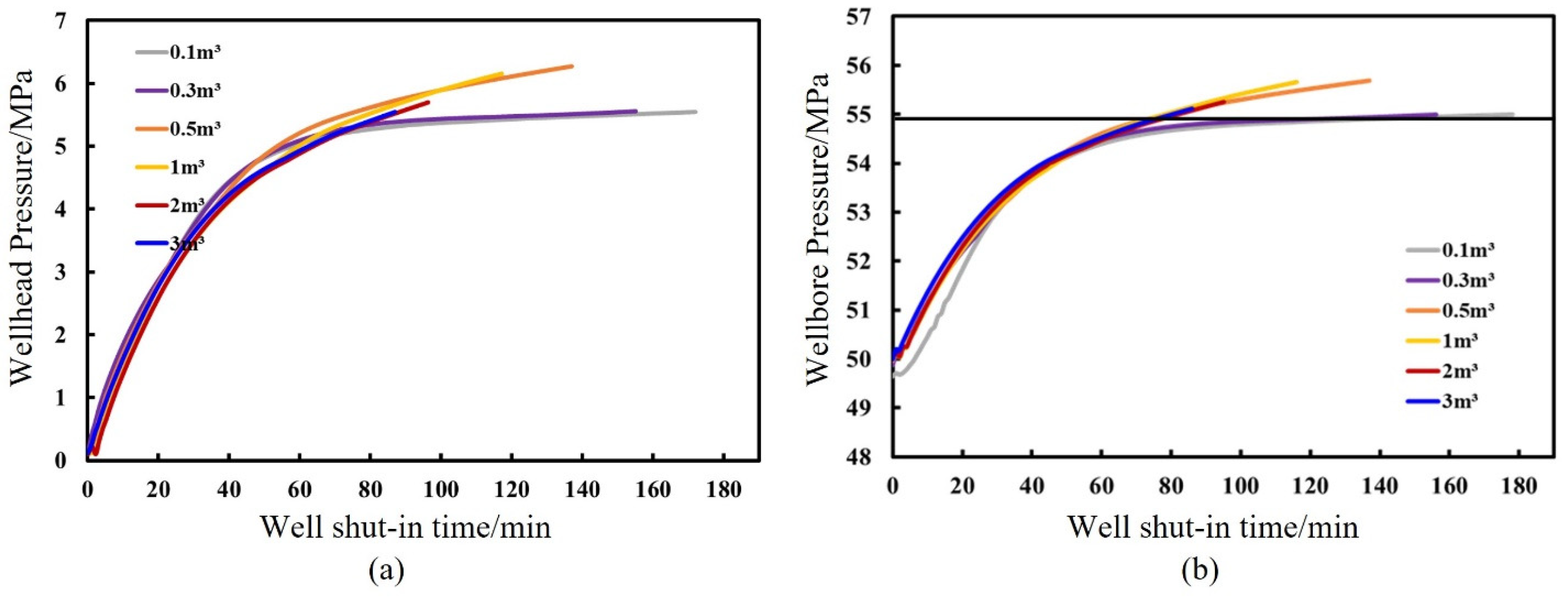 Processes 12 00739 g013