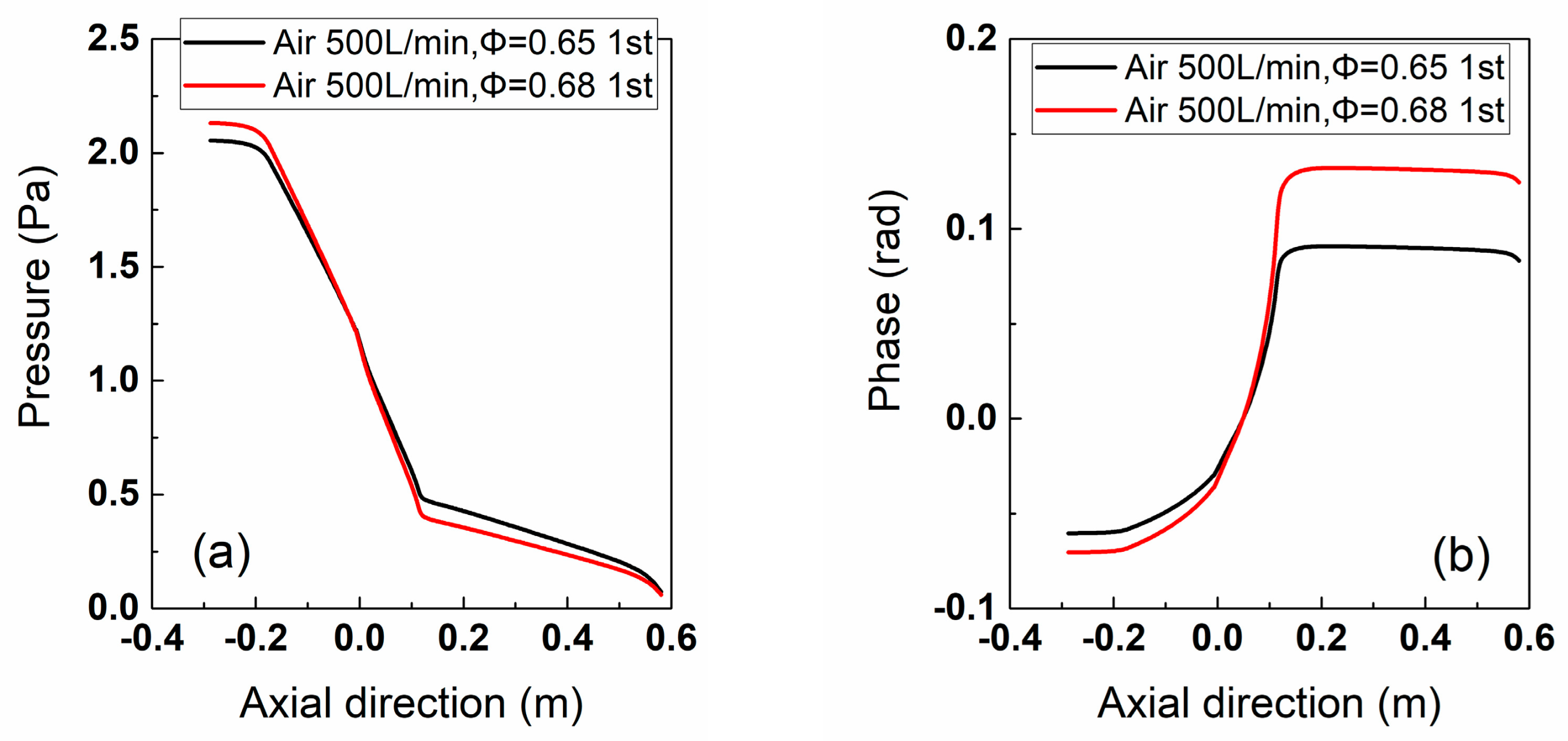 Processes 12 00741 g009