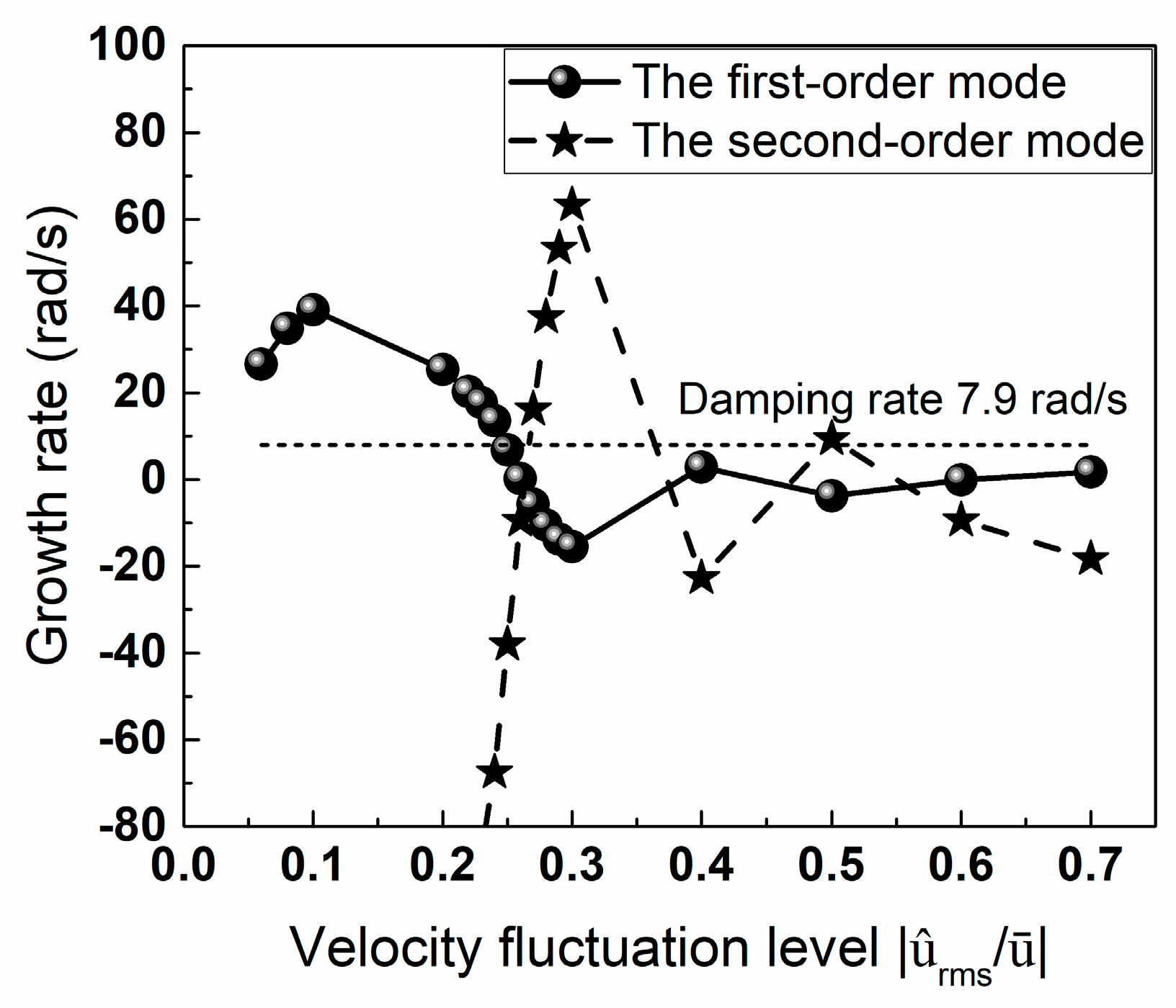 Processes 12 00741 g011