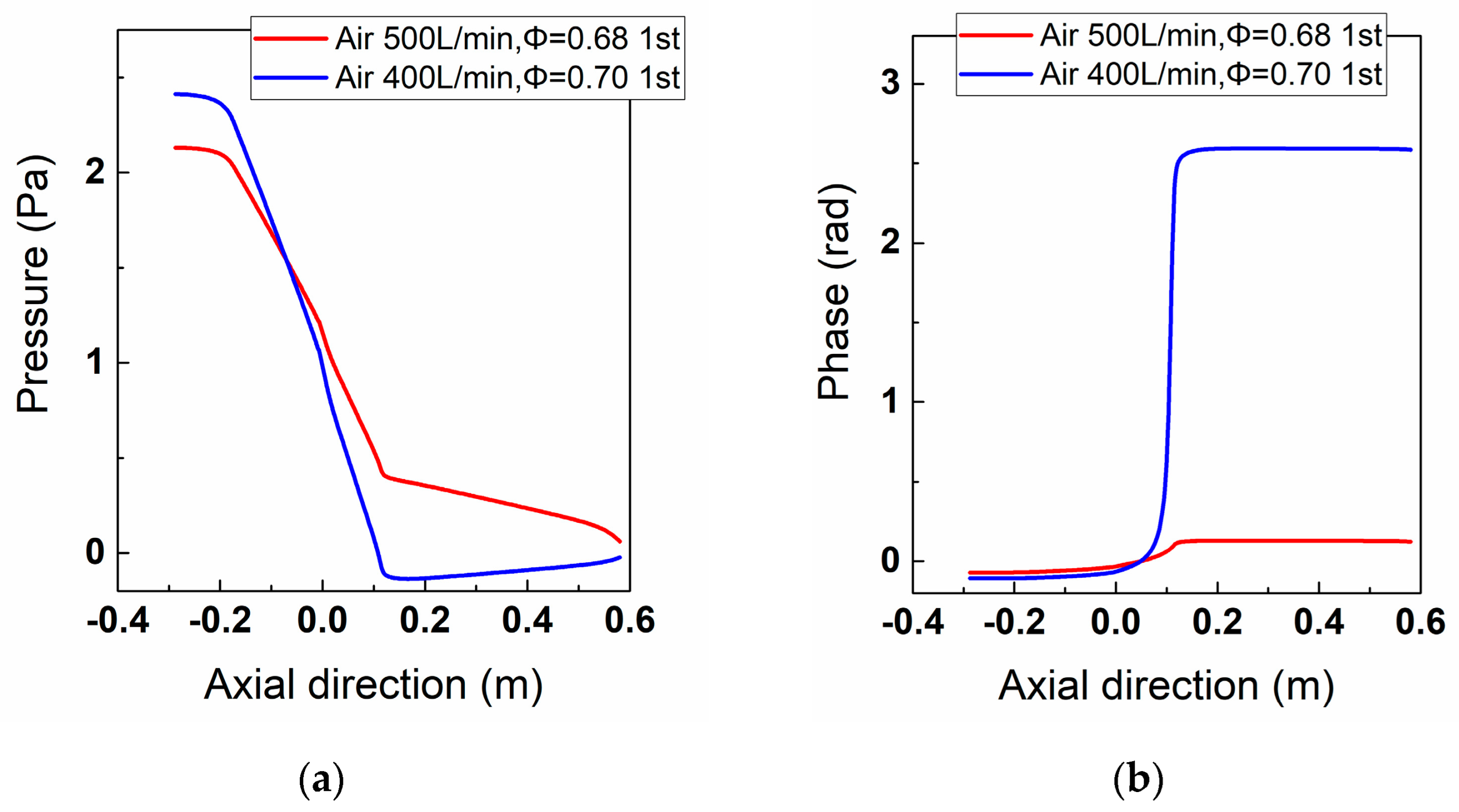 Processes 12 00741 g012