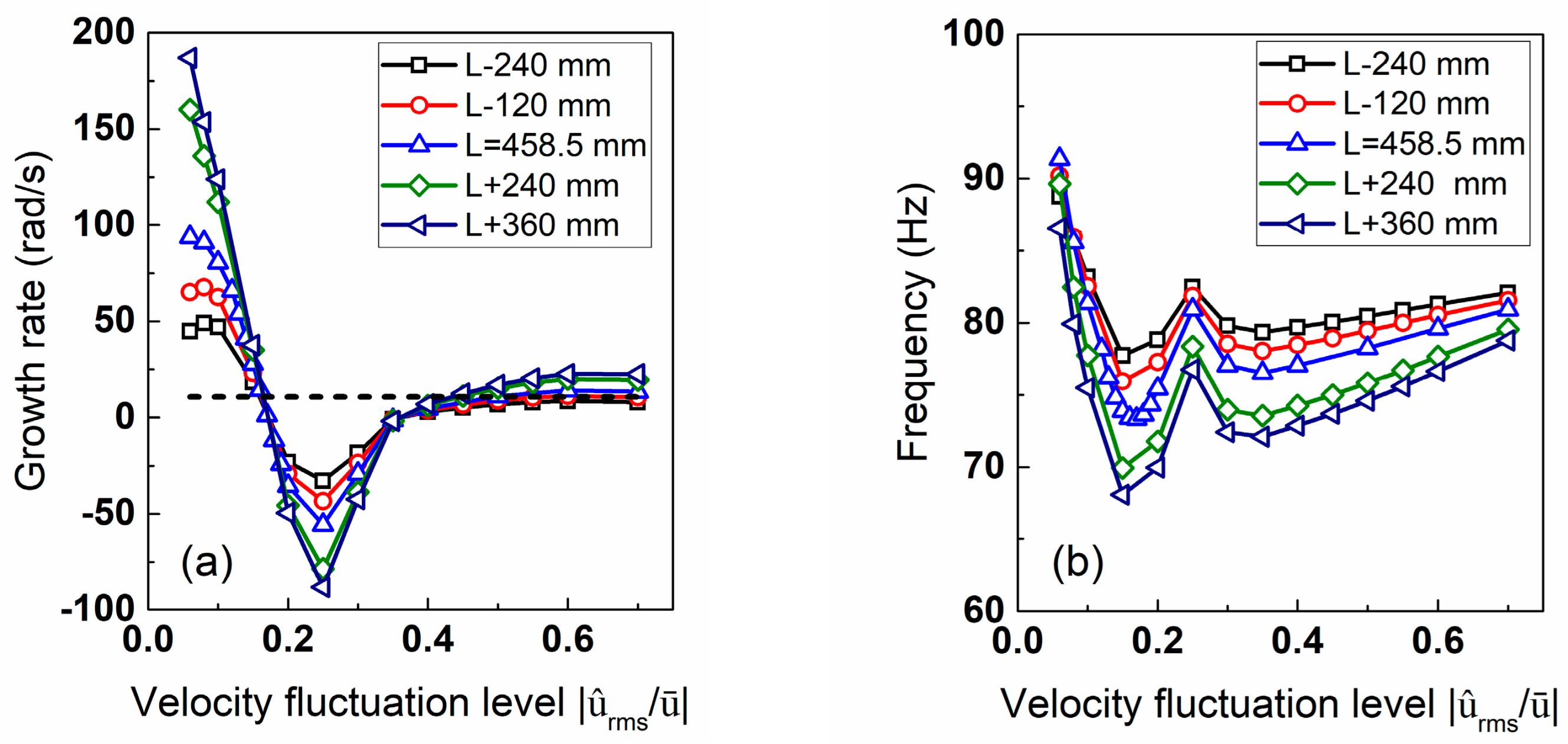Processes 12 00741 g013
