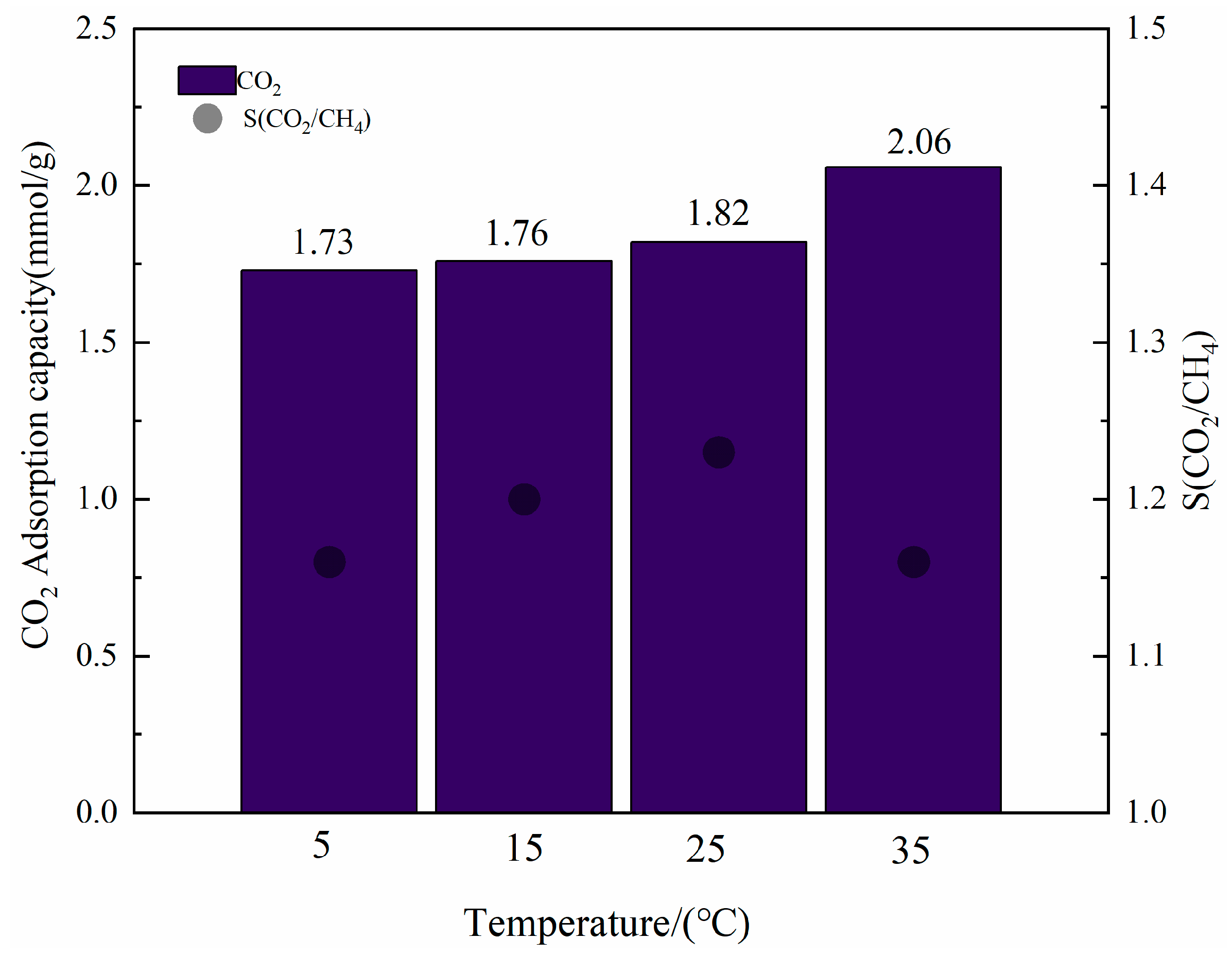 Processes 12 00745 g013