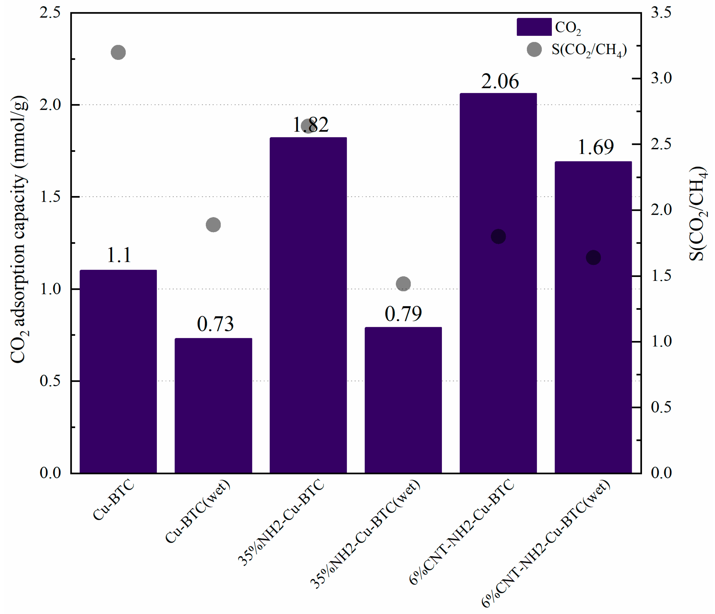 Processes 12 00745 g016