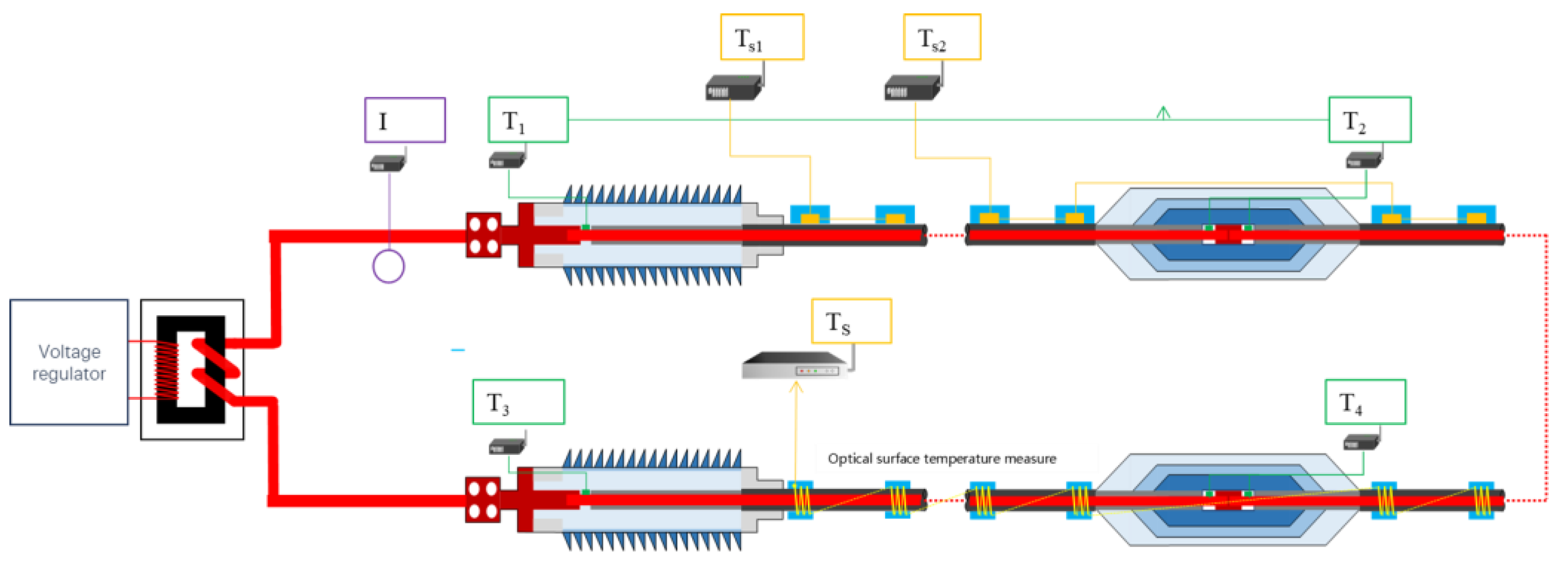 Processes 12 00748 g009