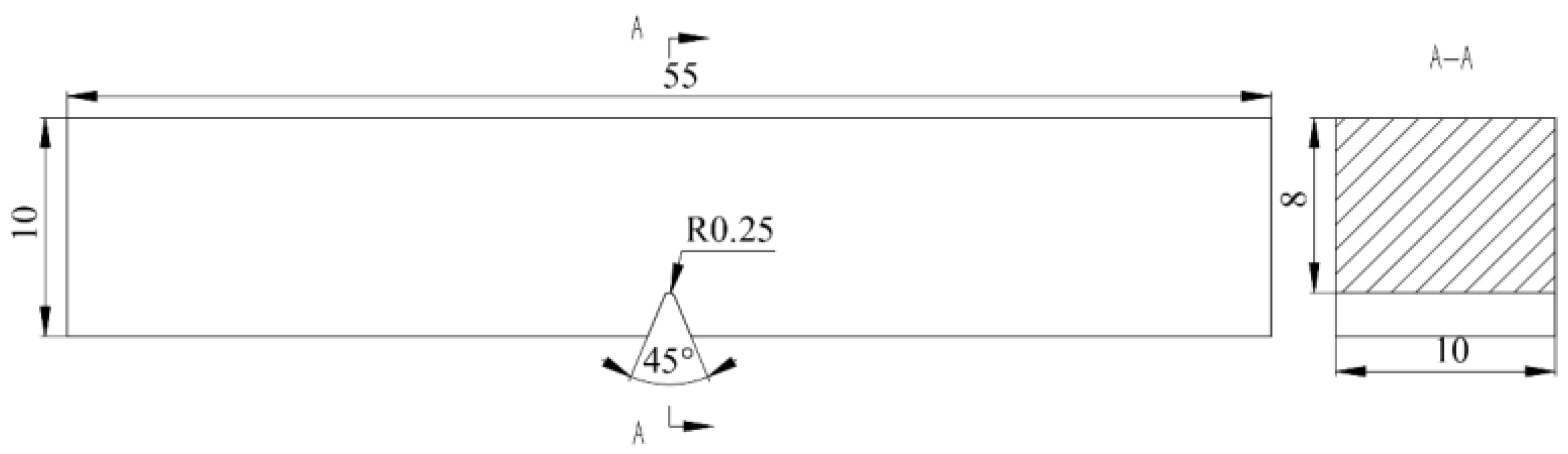 Processes 12 00751 g001