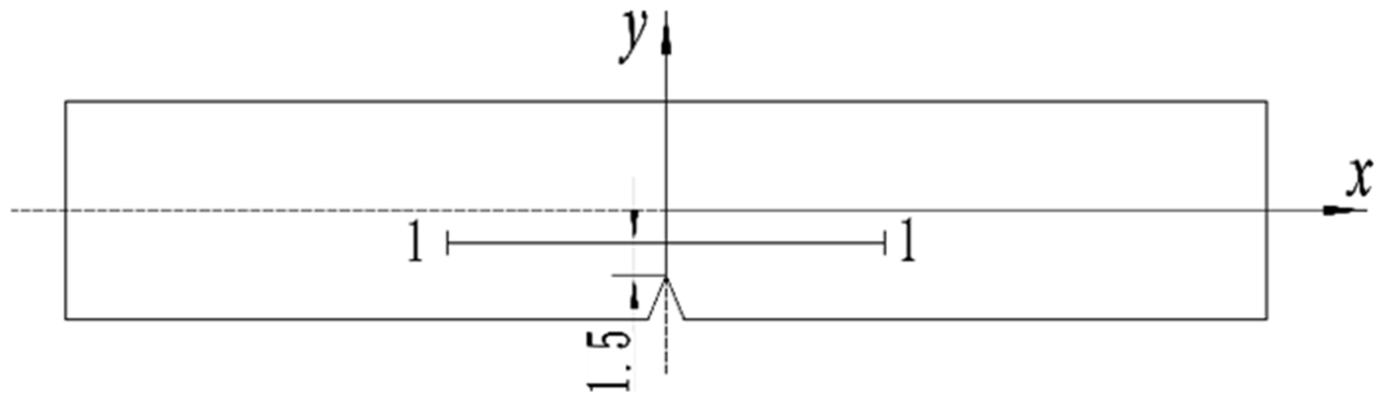 Processes 12 00751 g005