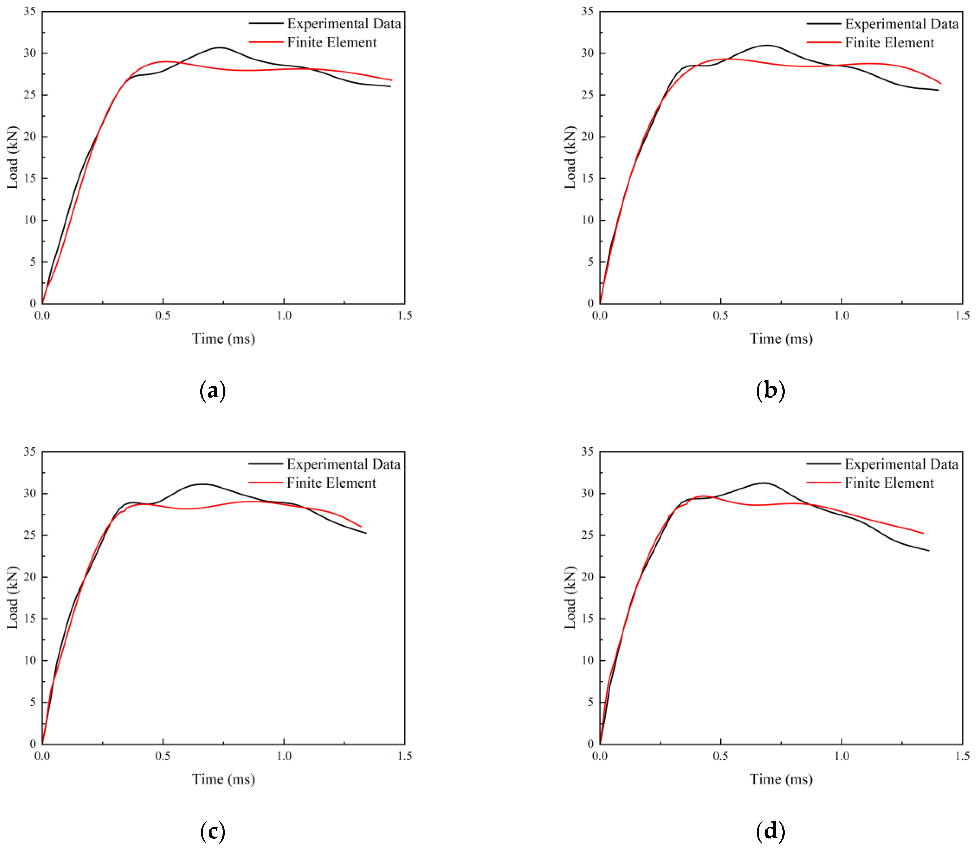 Processes 12 00751 g011