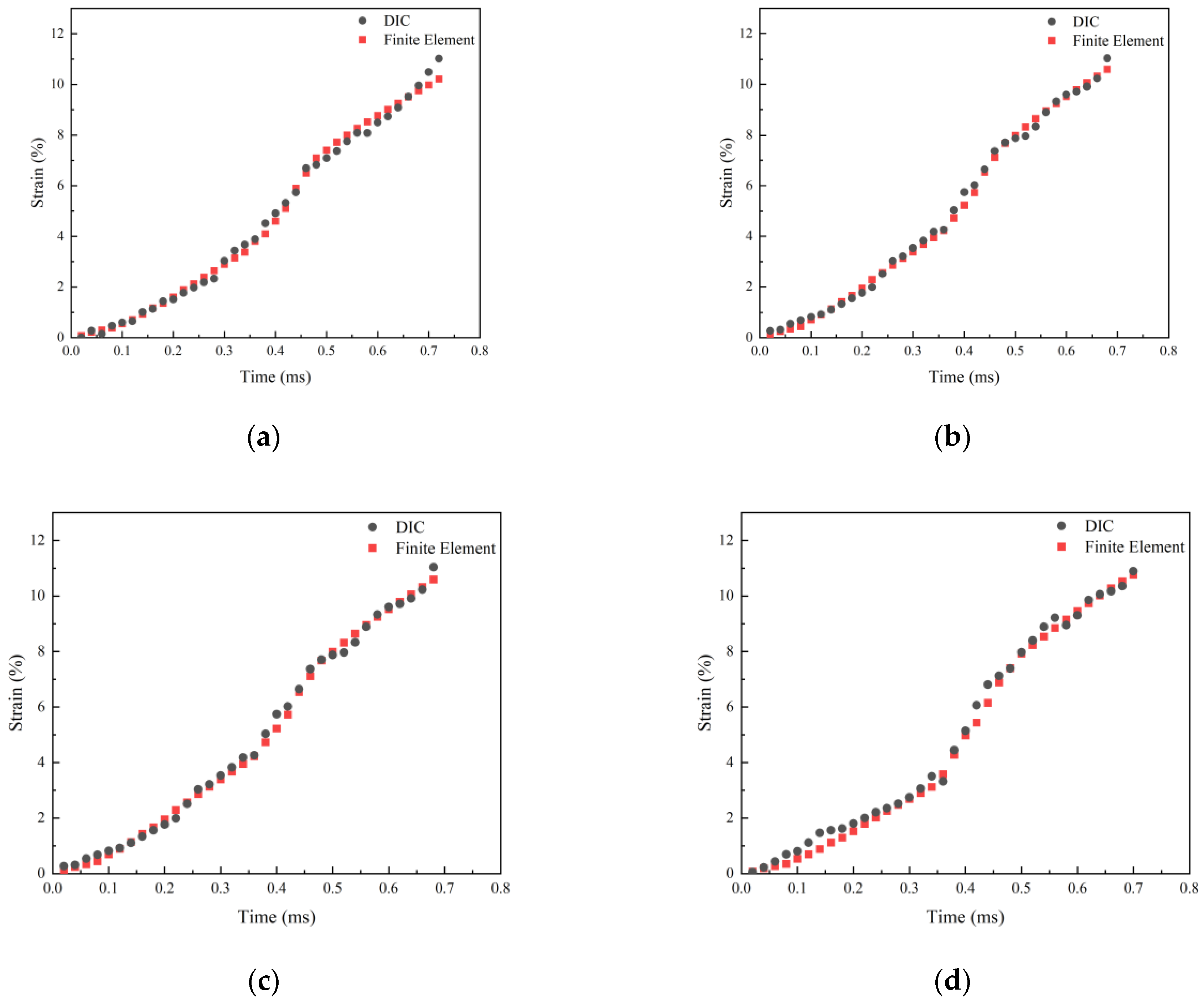 Processes 12 00751 g014