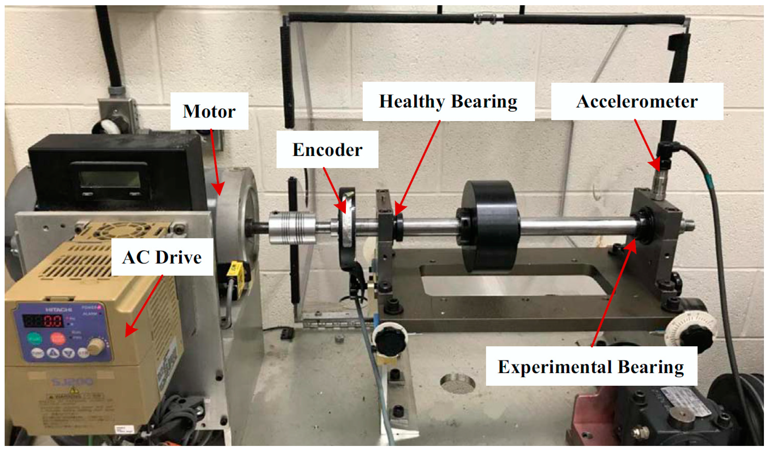 Processes 12 00752 g008