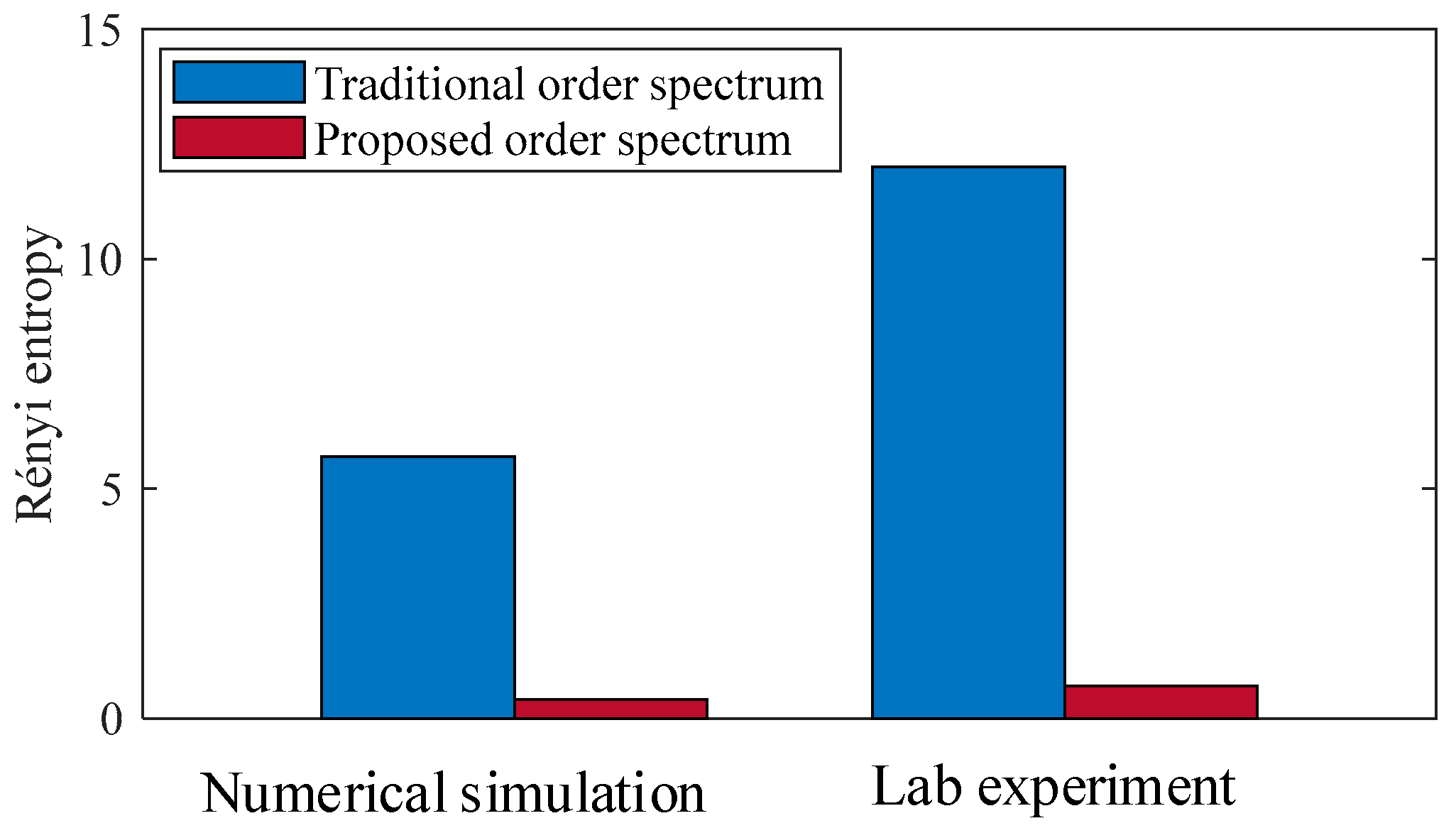 Processes 12 00752 g011