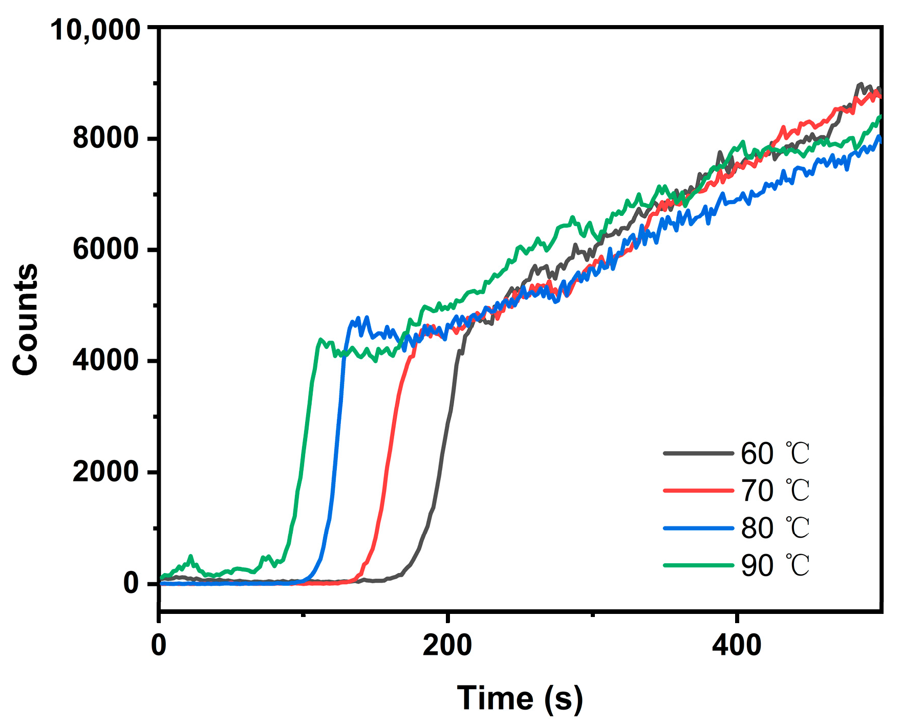 Processes 12 00753 g003