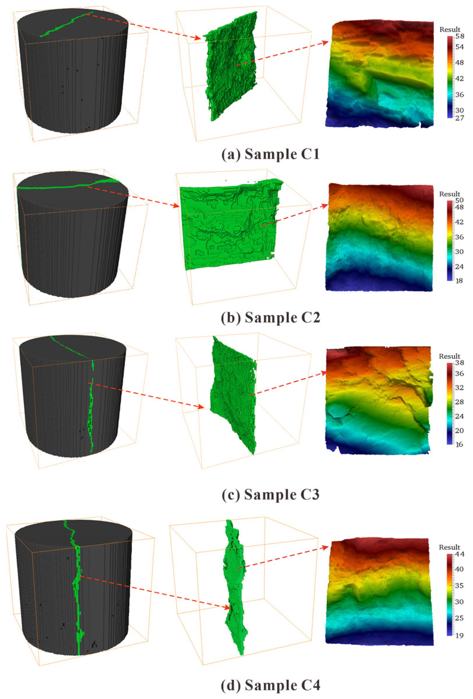 Processes 12 00757 g002