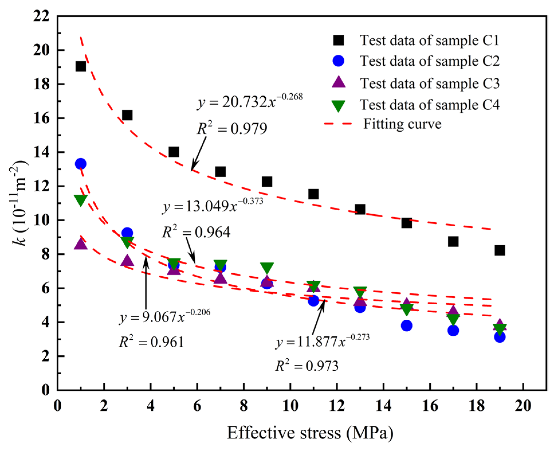 Processes 12 00757 g009
