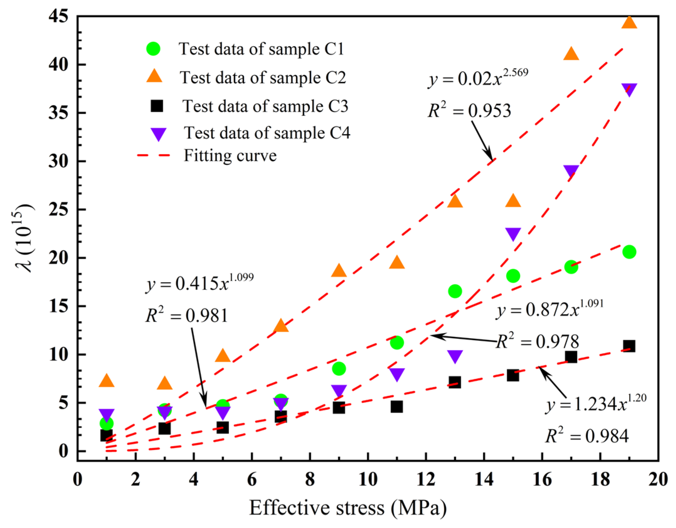 Processes 12 00757 g011