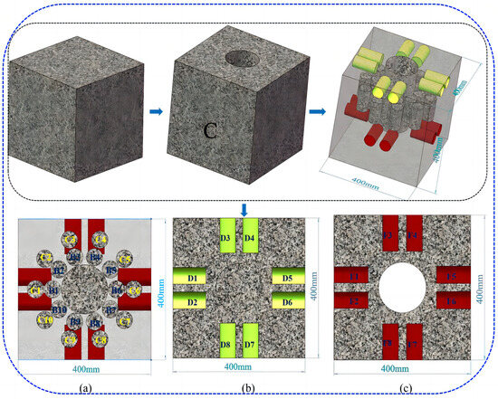 Experimental and Numerical Simulation Study on the Mechanism