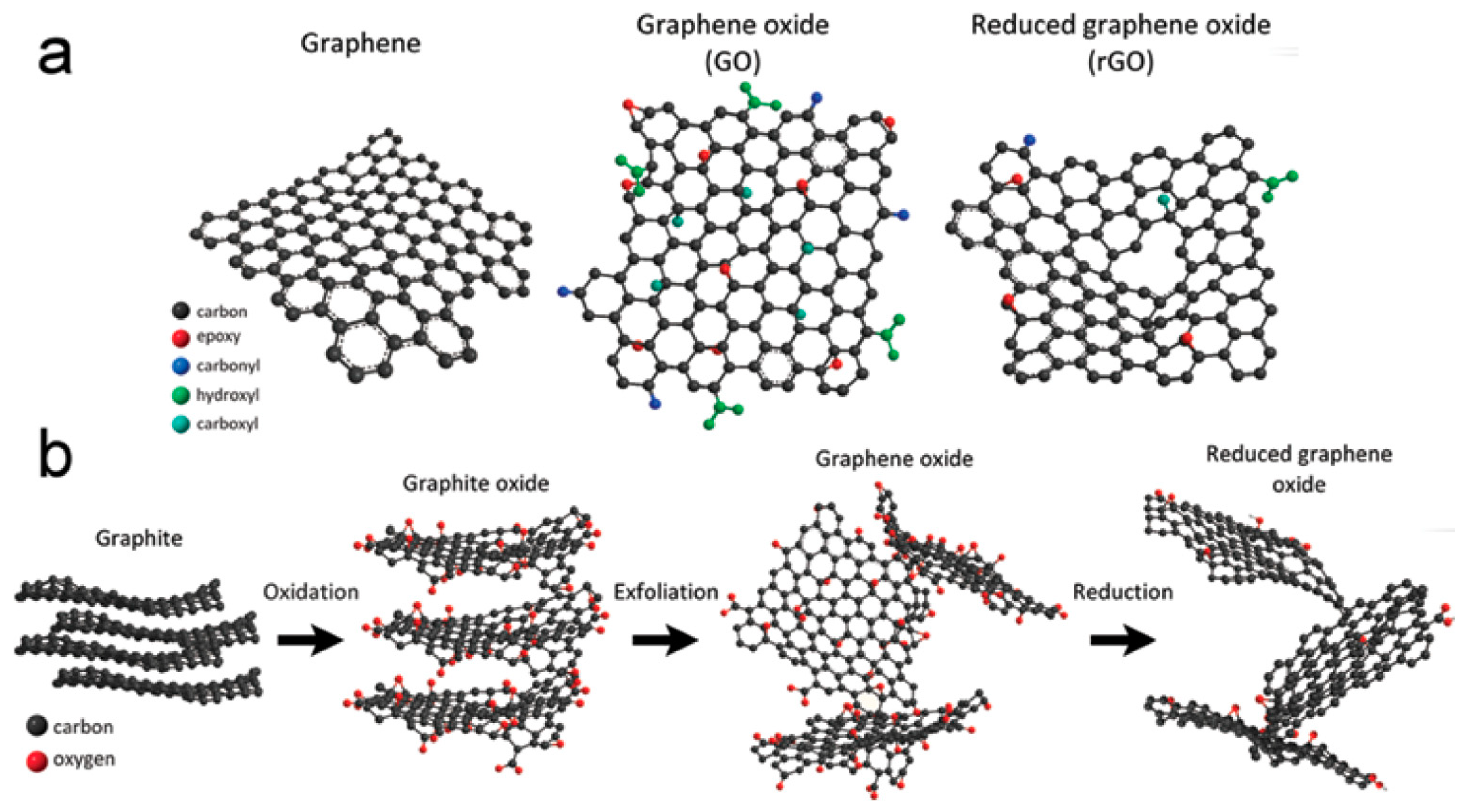 Processes 12 00759 g002 Processes 12 00759 g002
