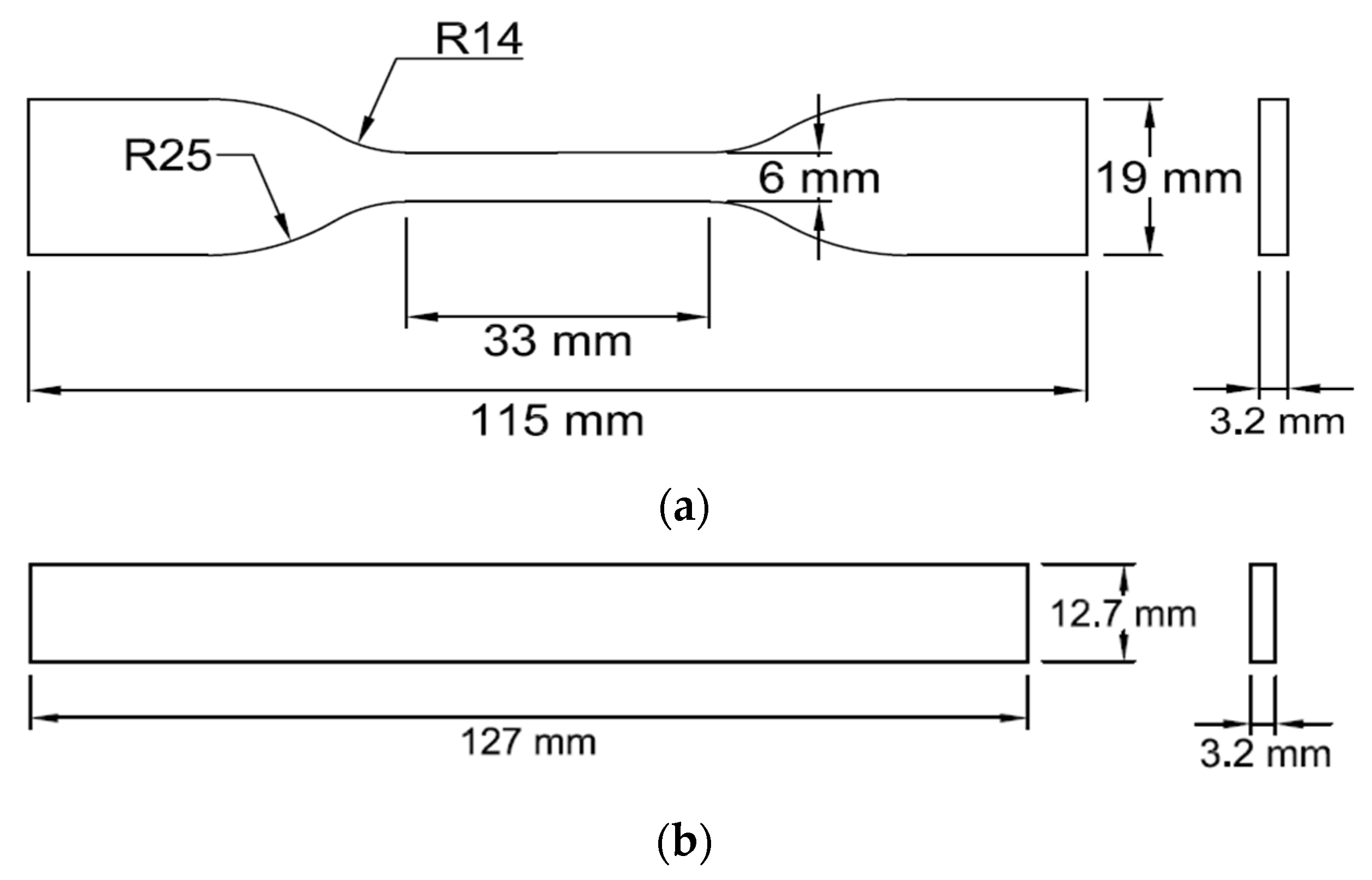 Processes 12 00760 g005