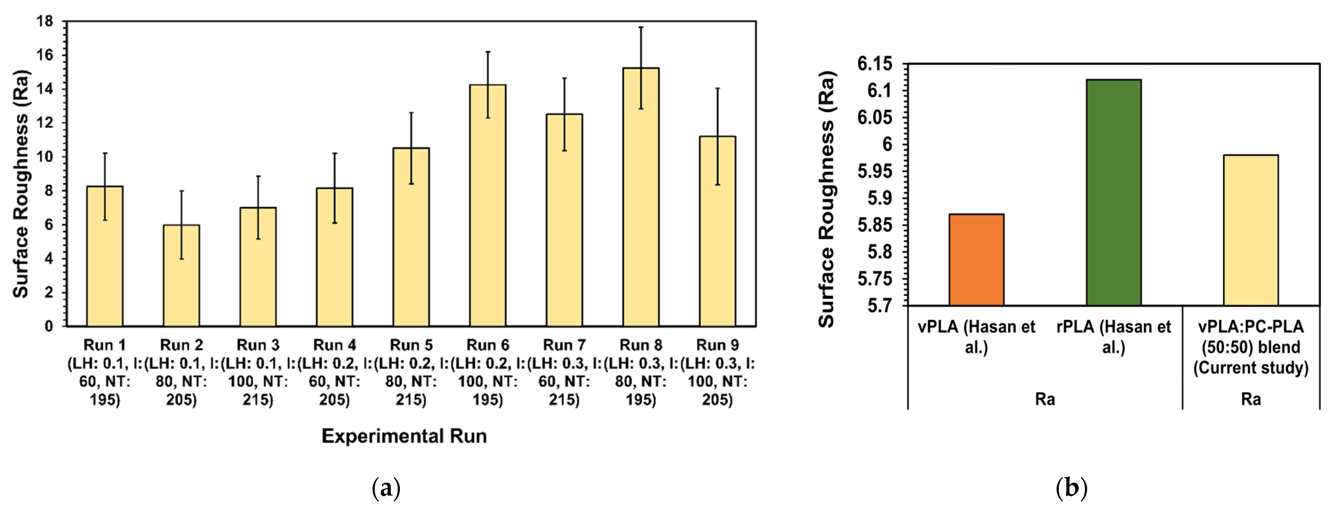 Processes 12 00760 g008