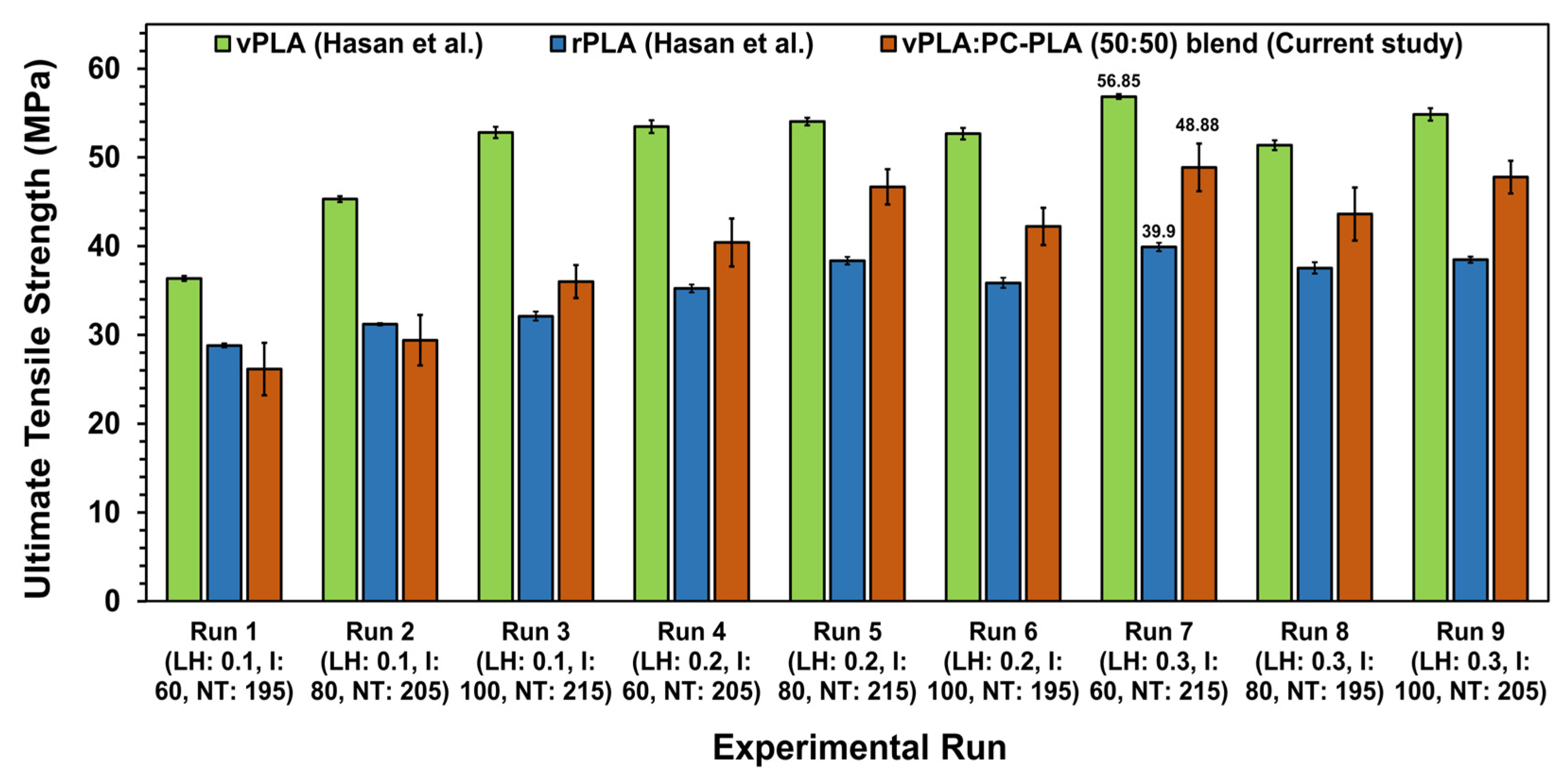 Processes 12 00760 g011