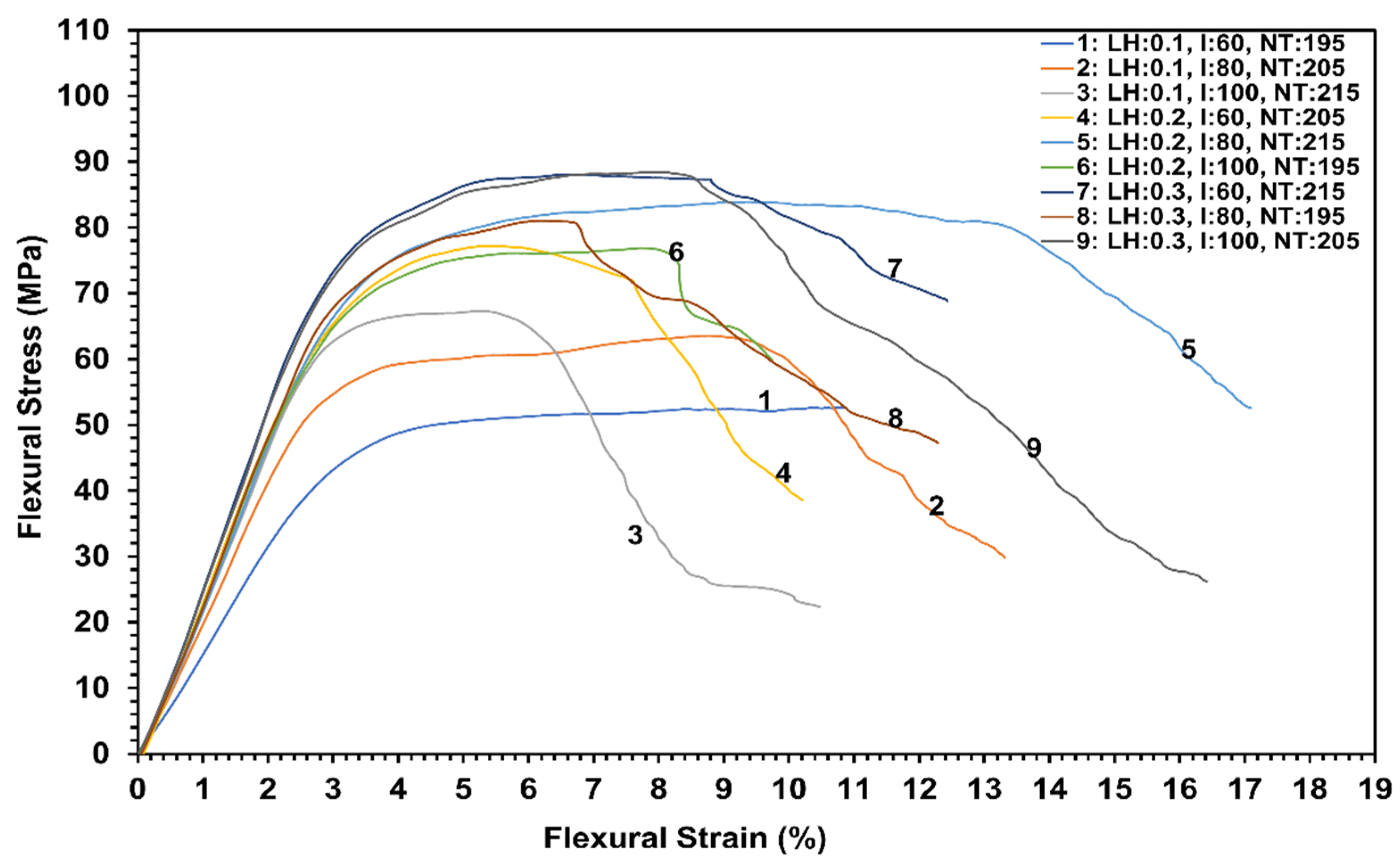 Processes 12 00760 g012