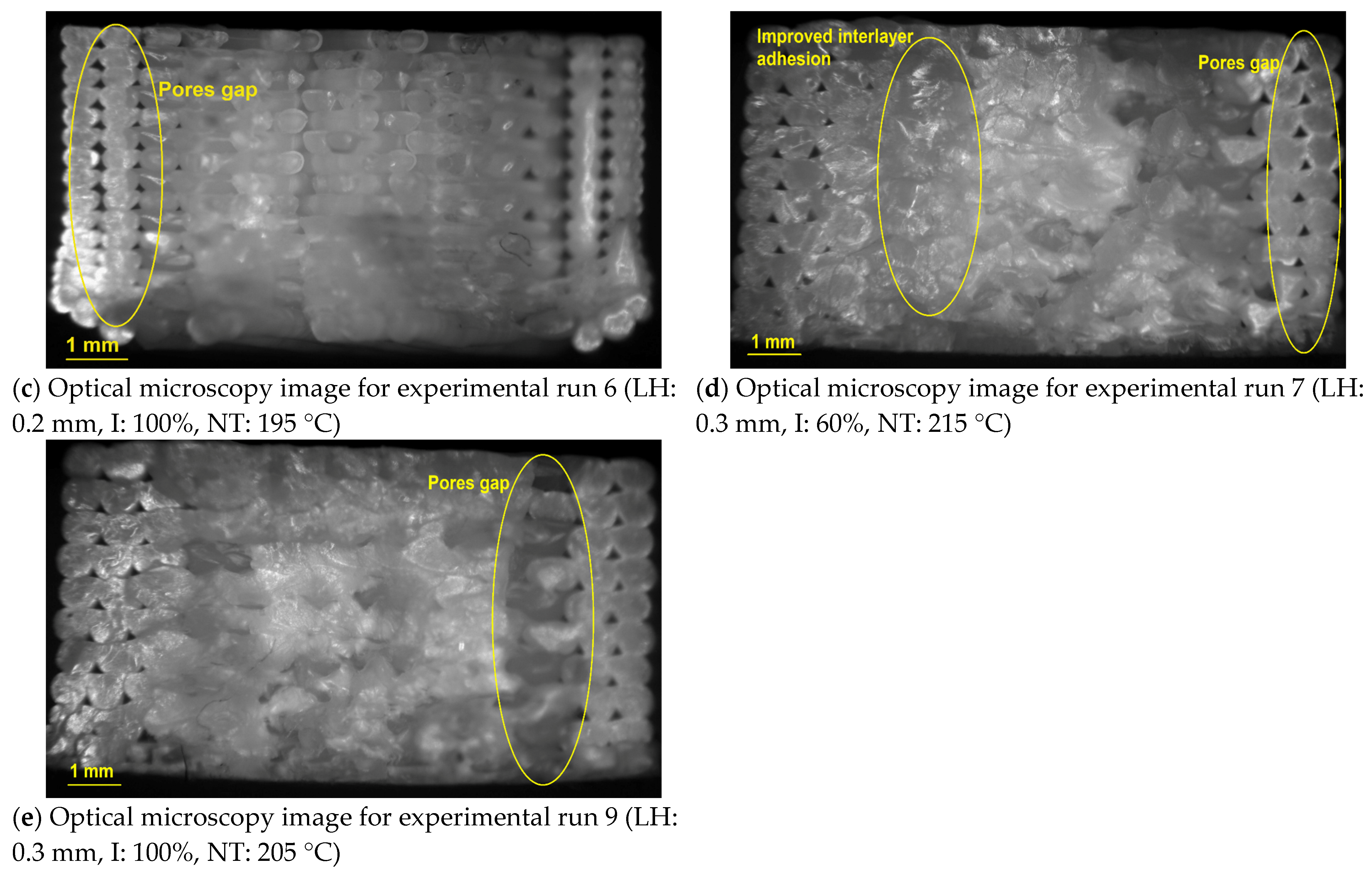 Processes 12 00760 g016b