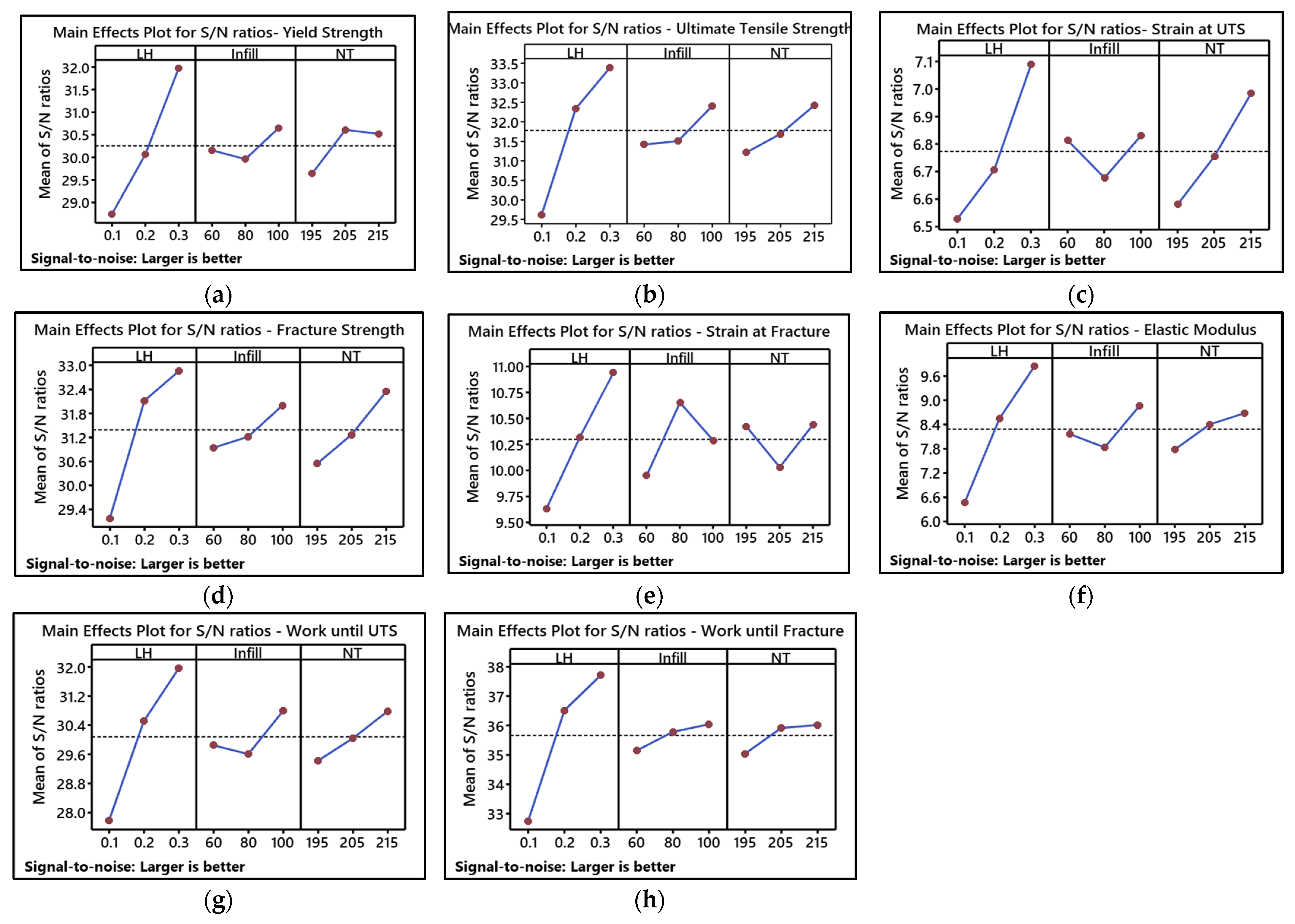 Processes 12 00760 g017