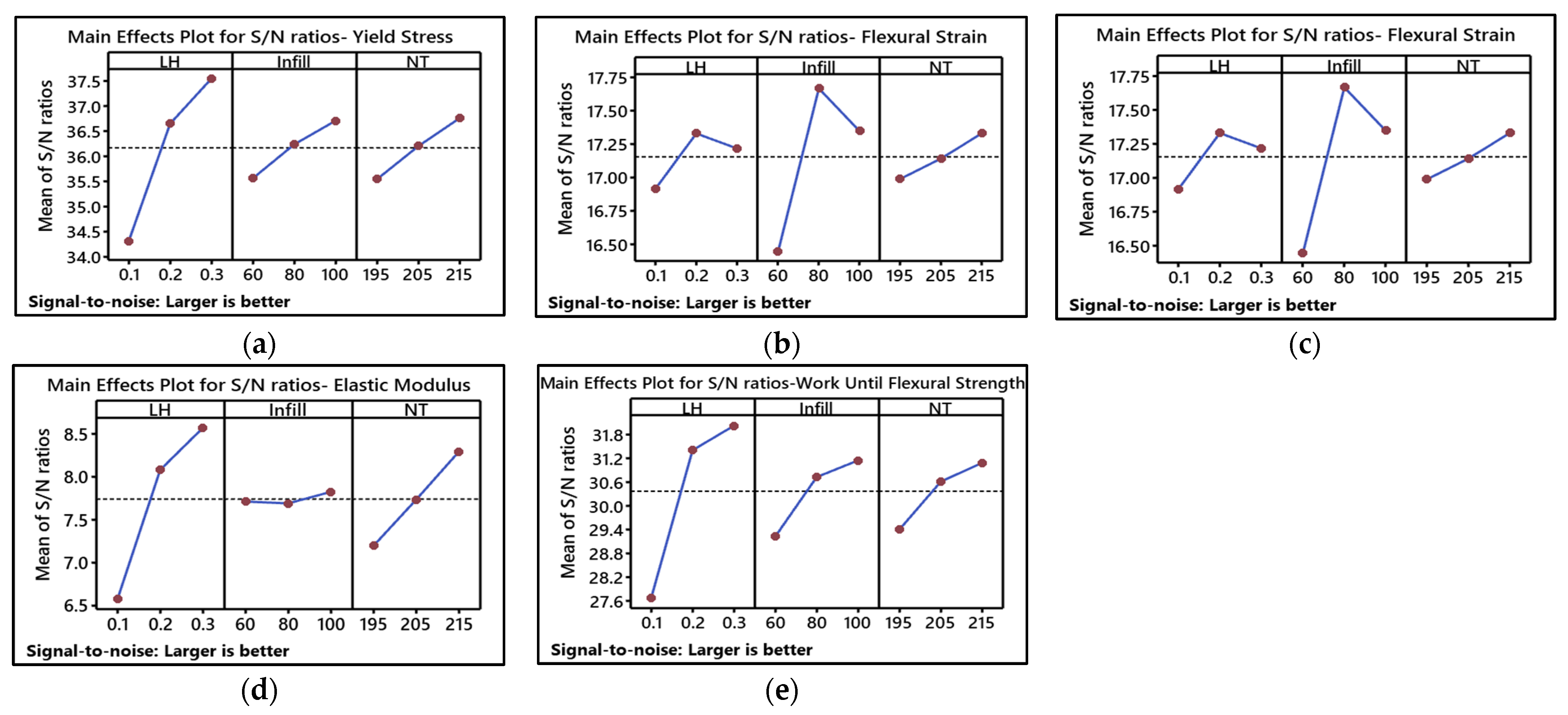 Processes 12 00760 g018