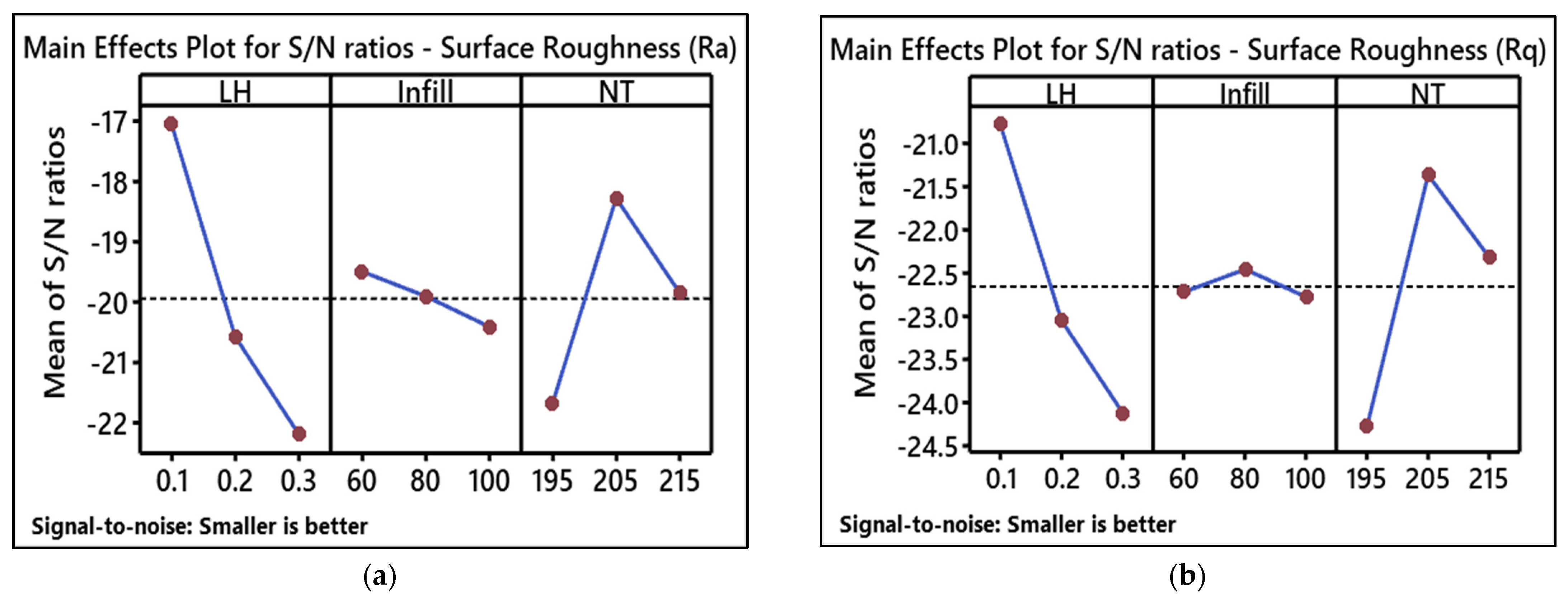 Processes 12 00760 g020