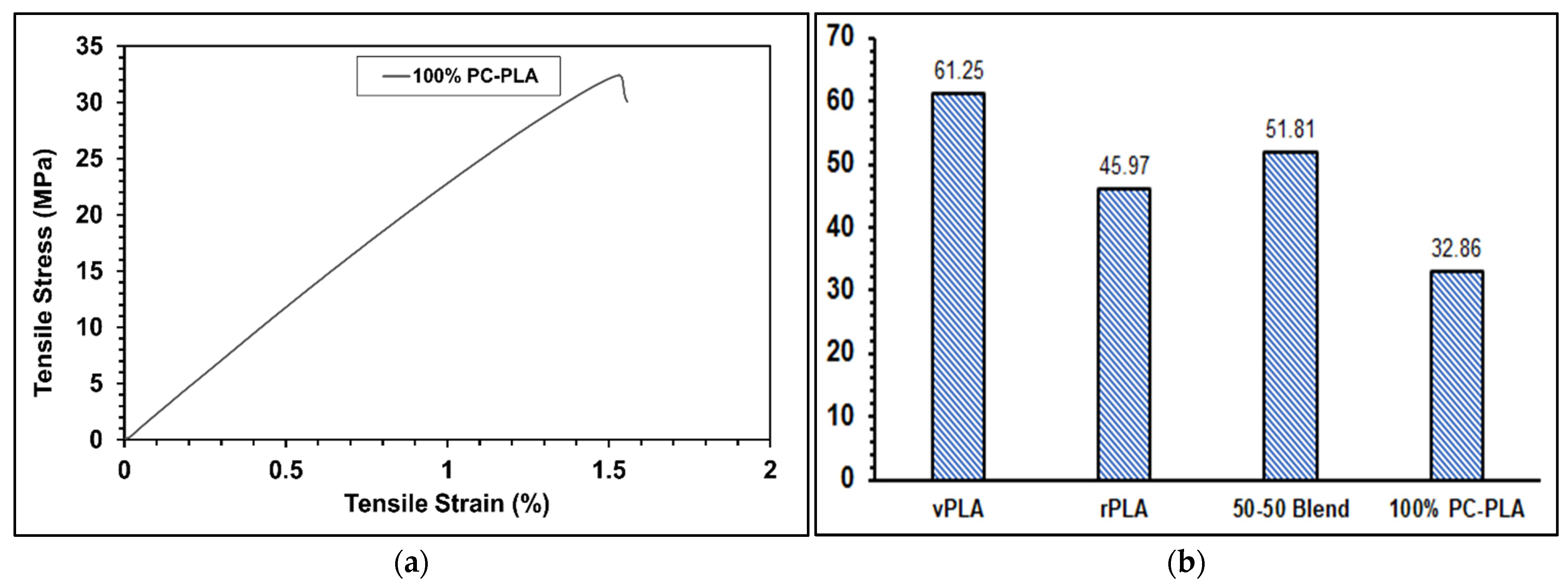 Processes 12 00760 g021