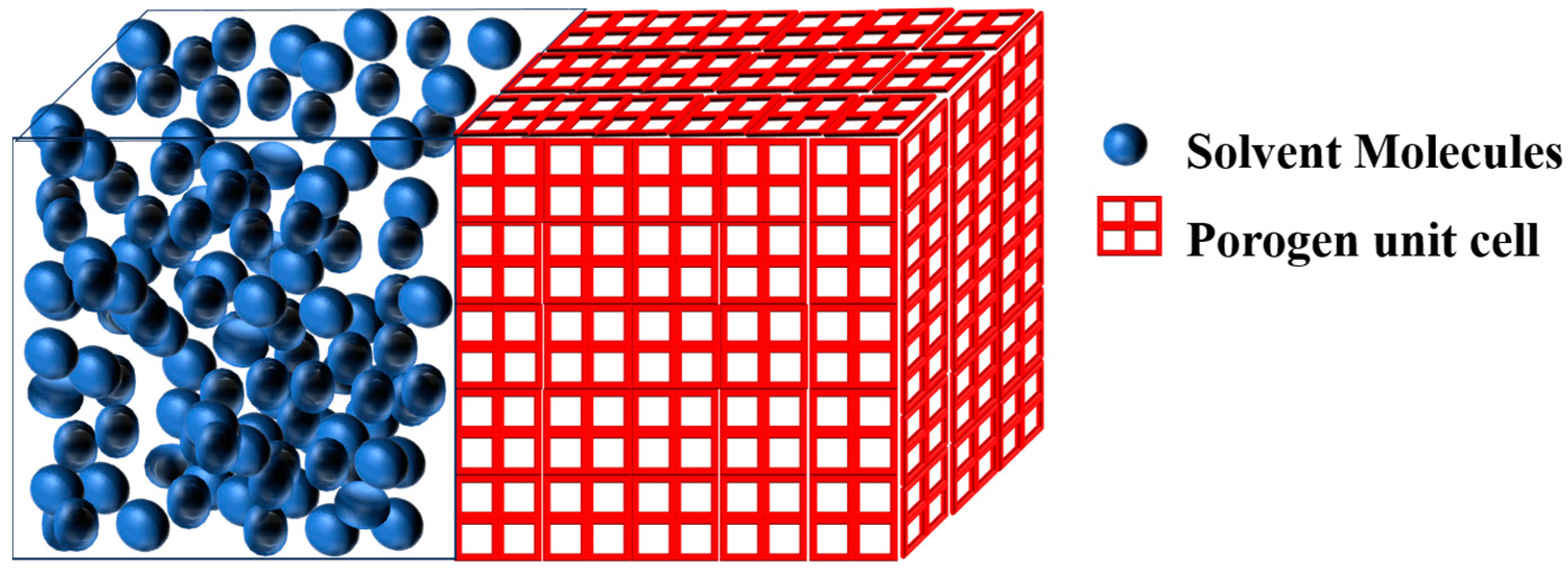 Processes 12 00762 g002