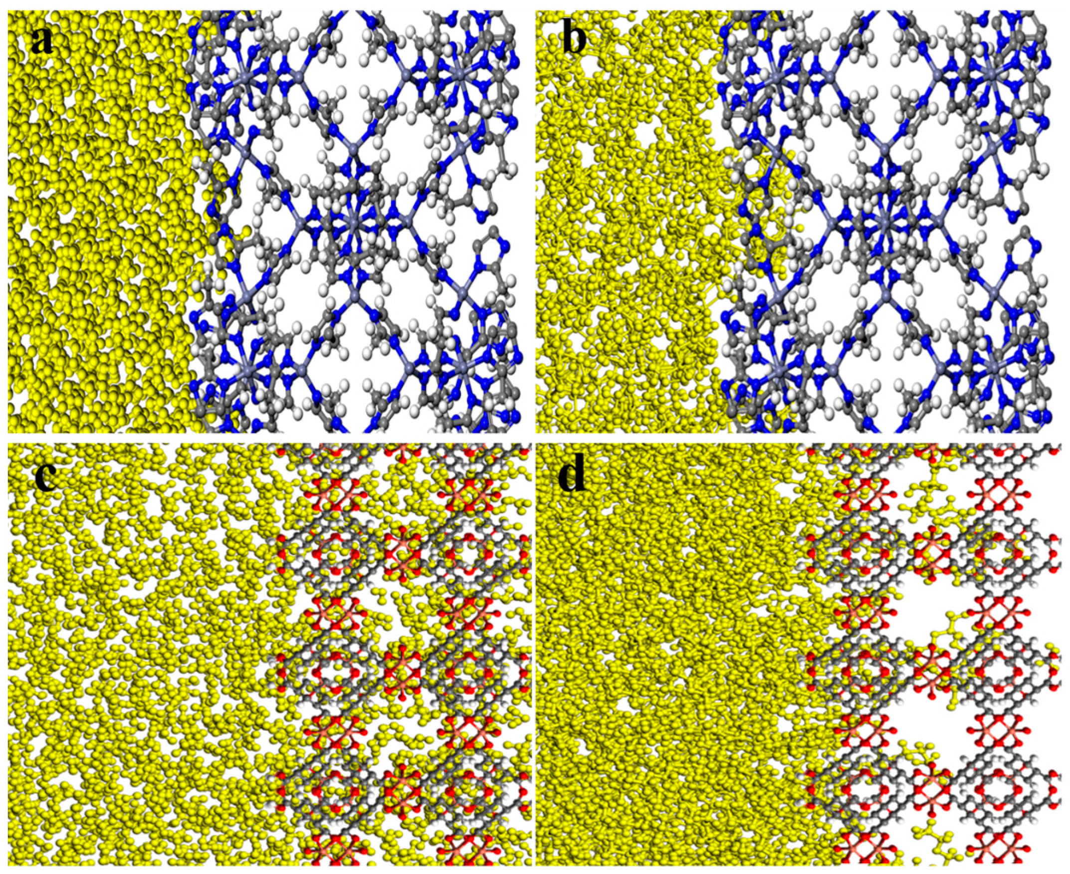 Processes 12 00762 g007