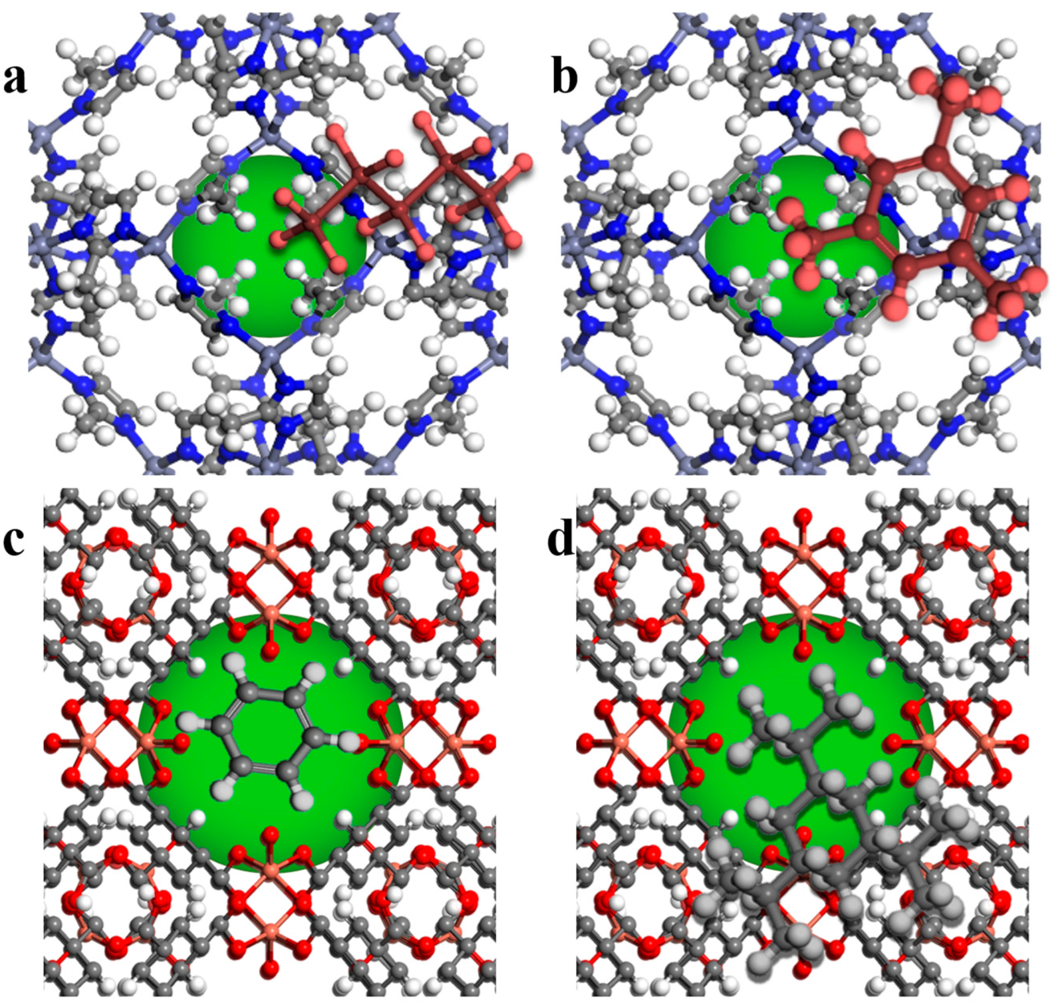 Processes 12 00762 g010