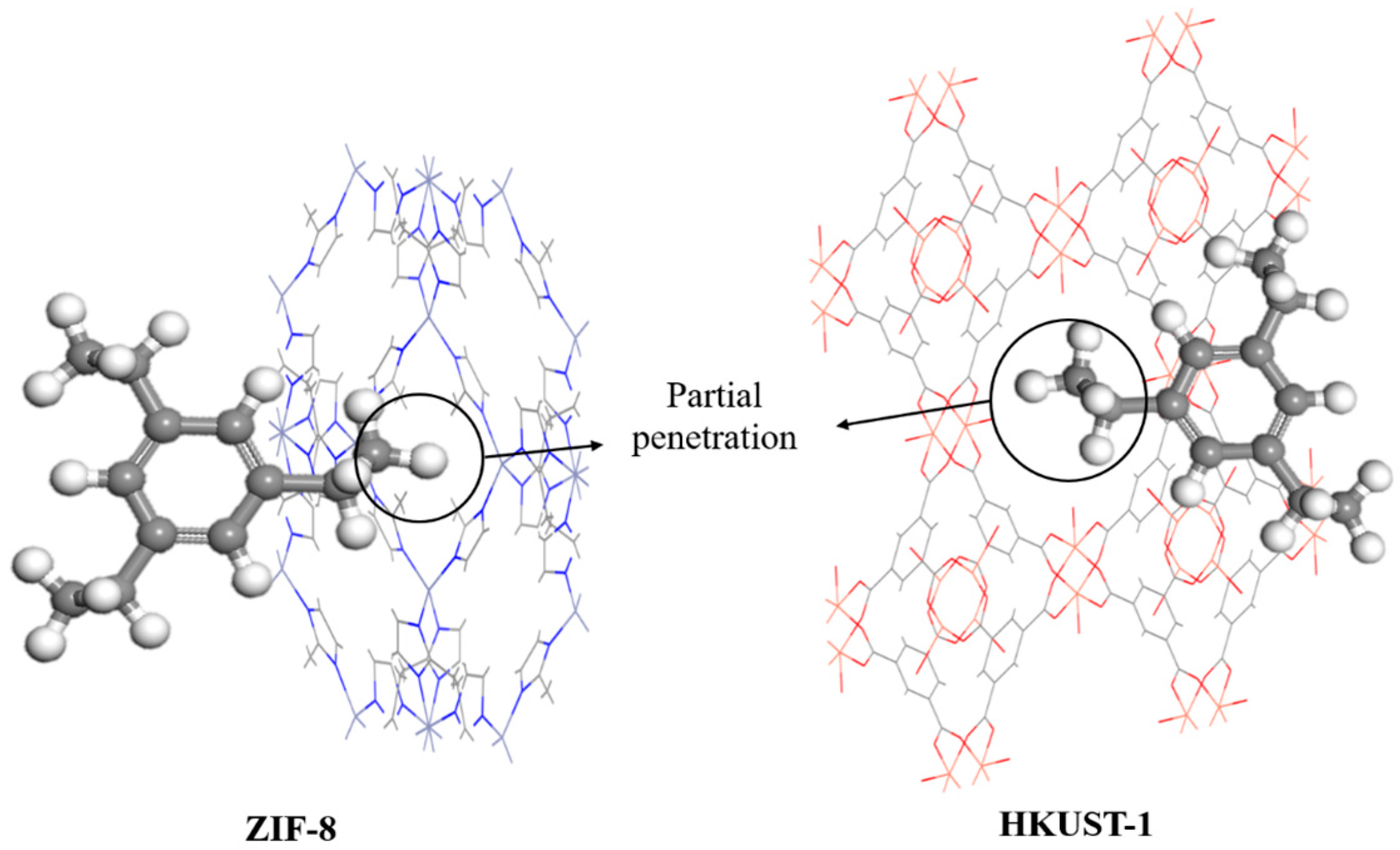Processes 12 00762 g011