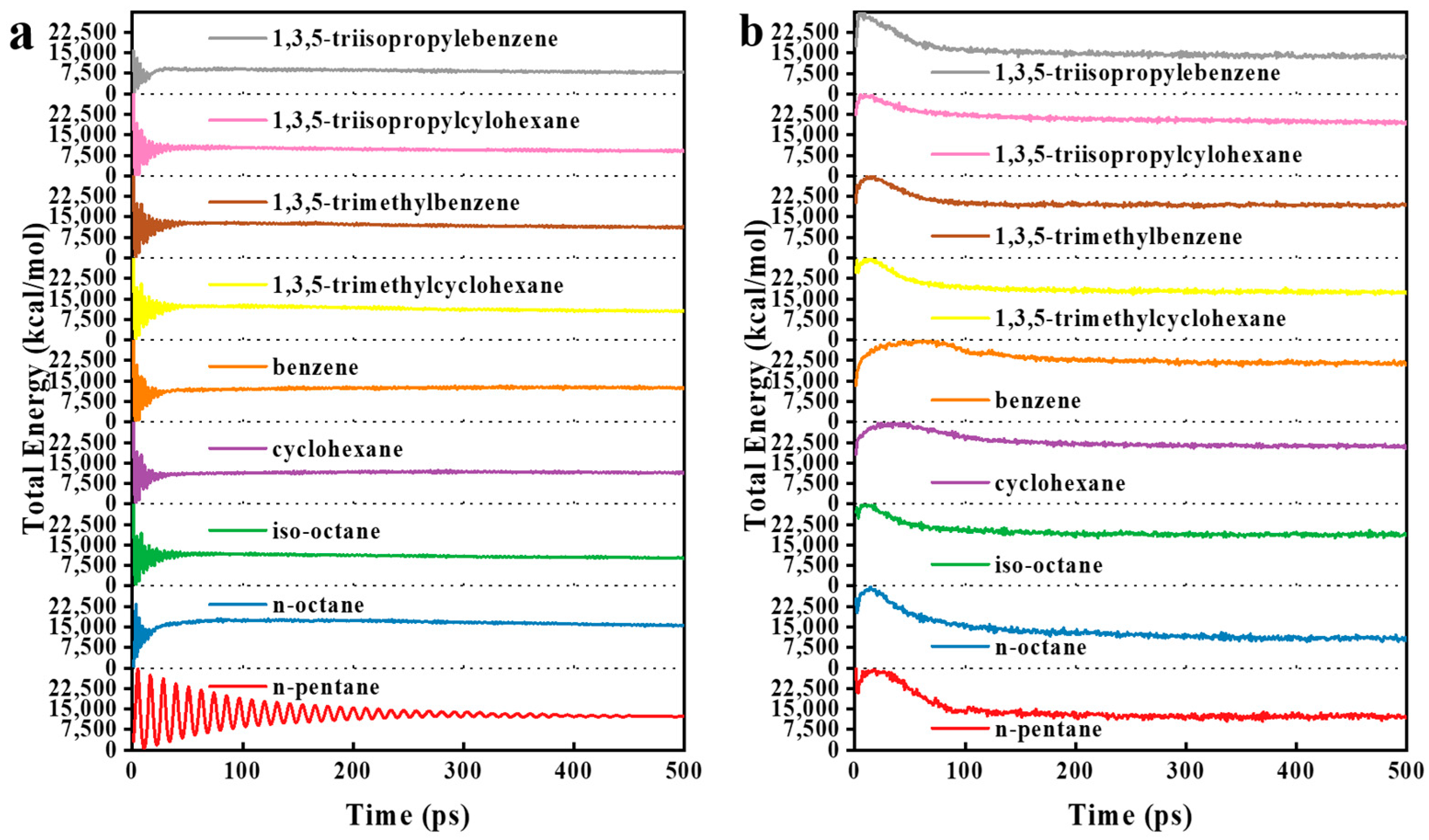 Processes 12 00762 g012