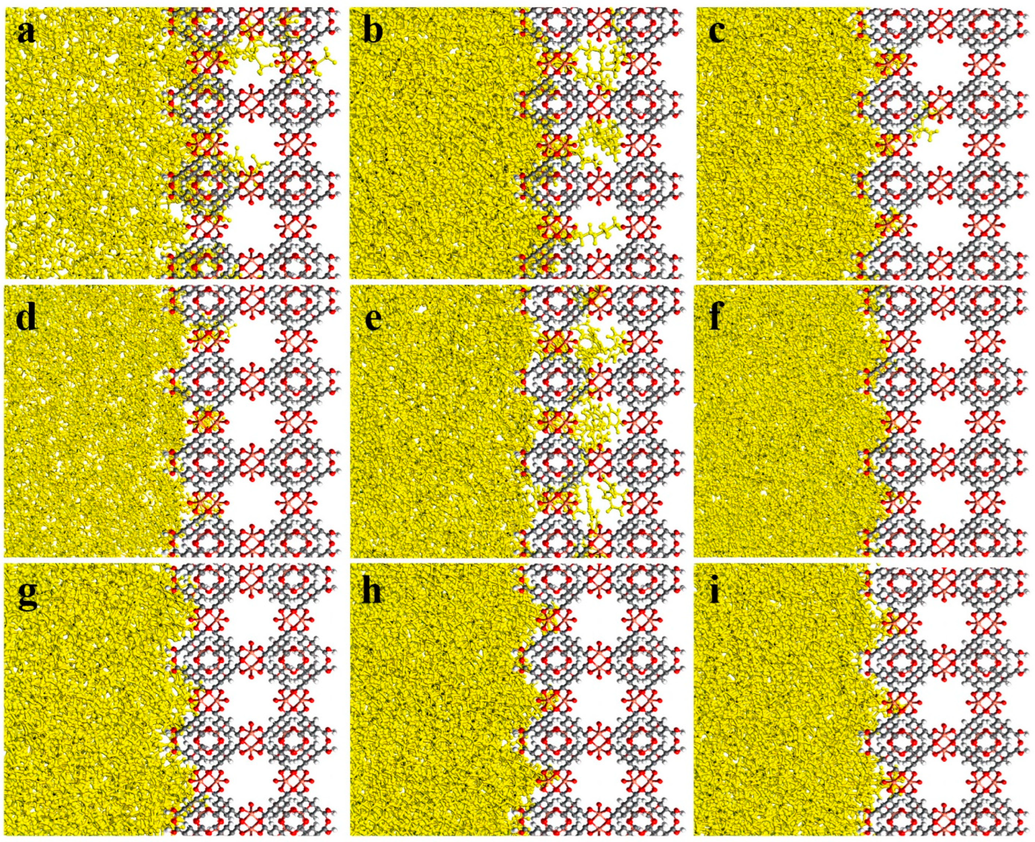 Processes 12 00762 g015