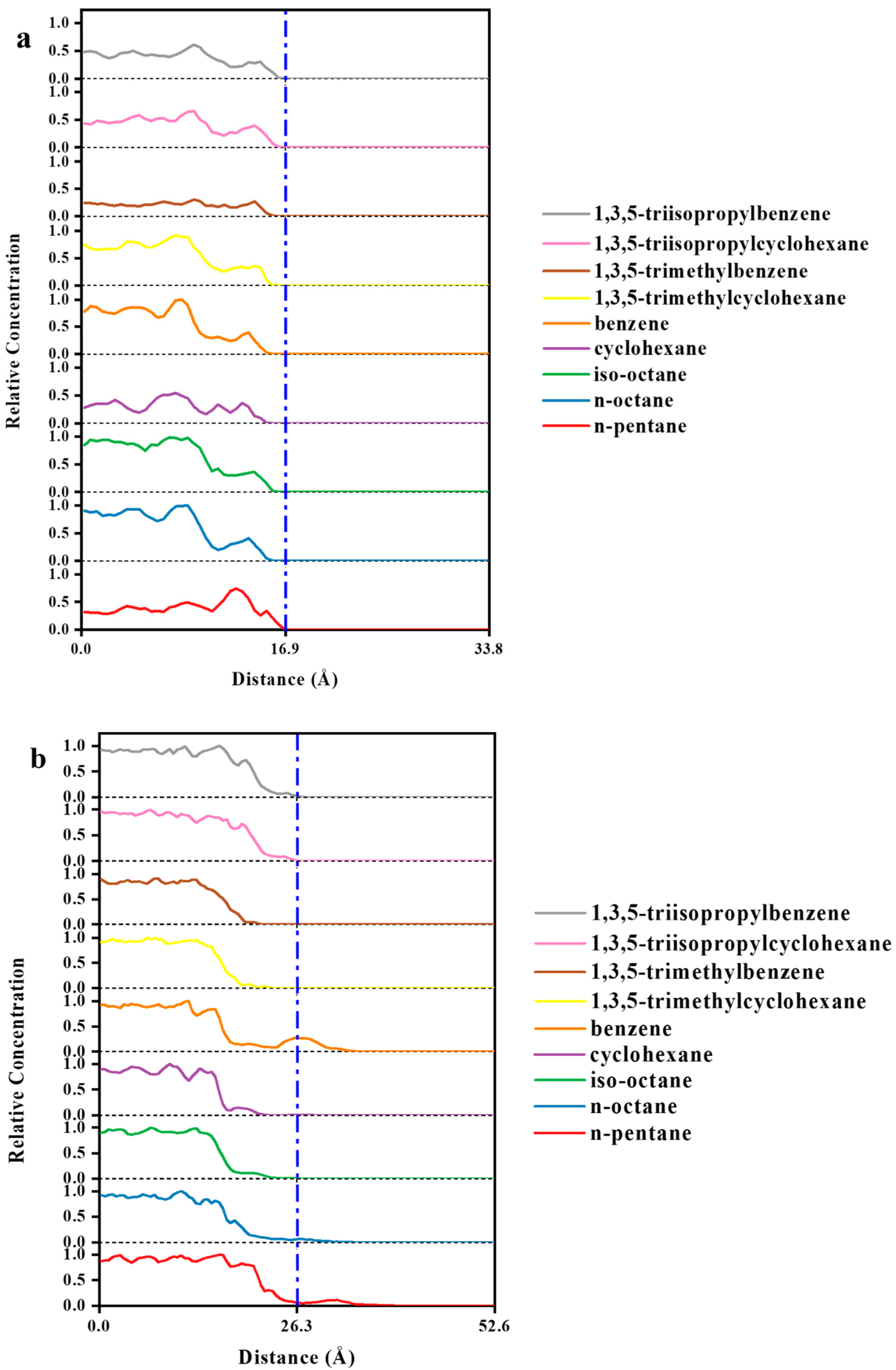 Processes 12 00762 g016
