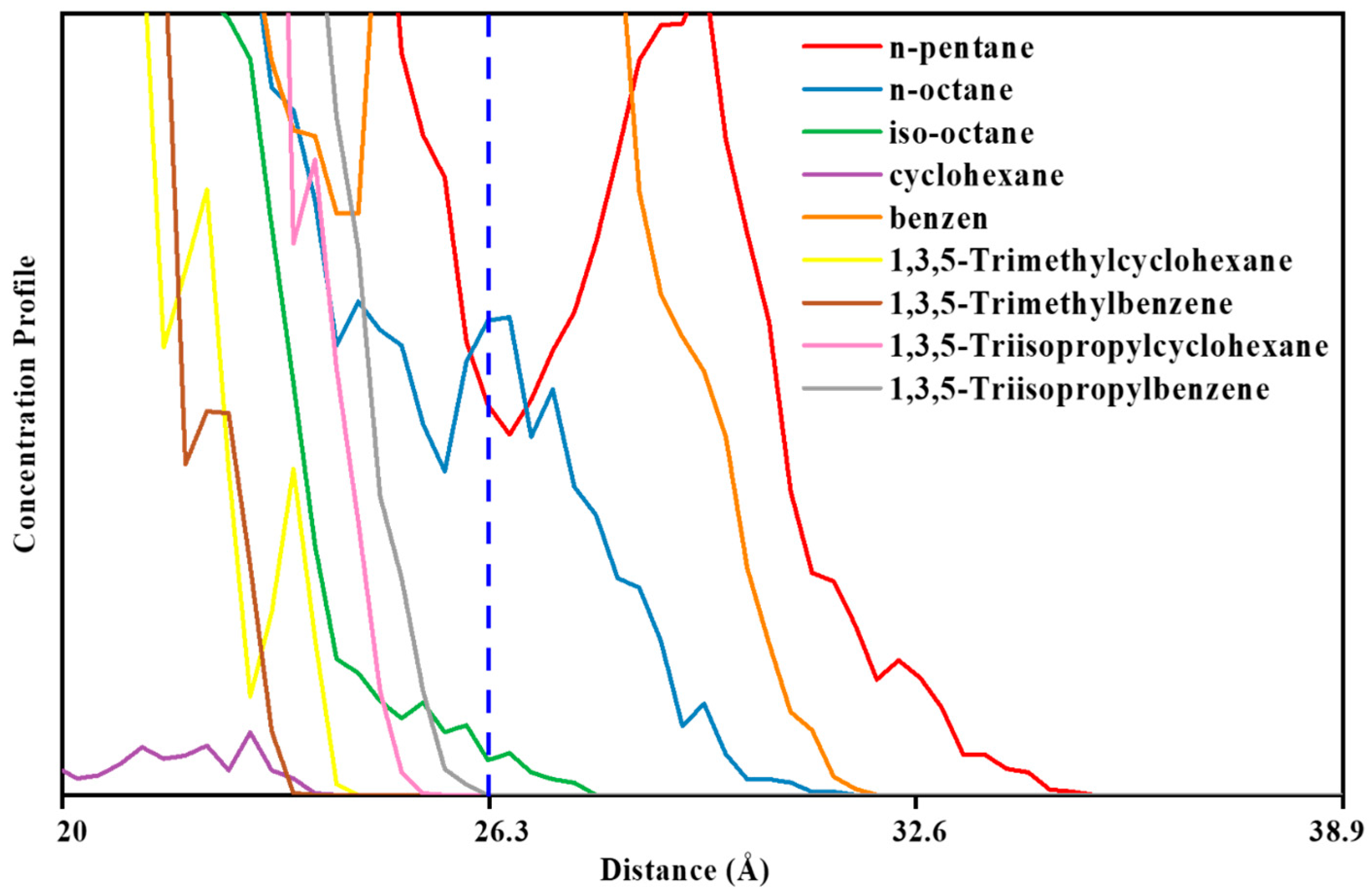 Processes 12 00762 g019