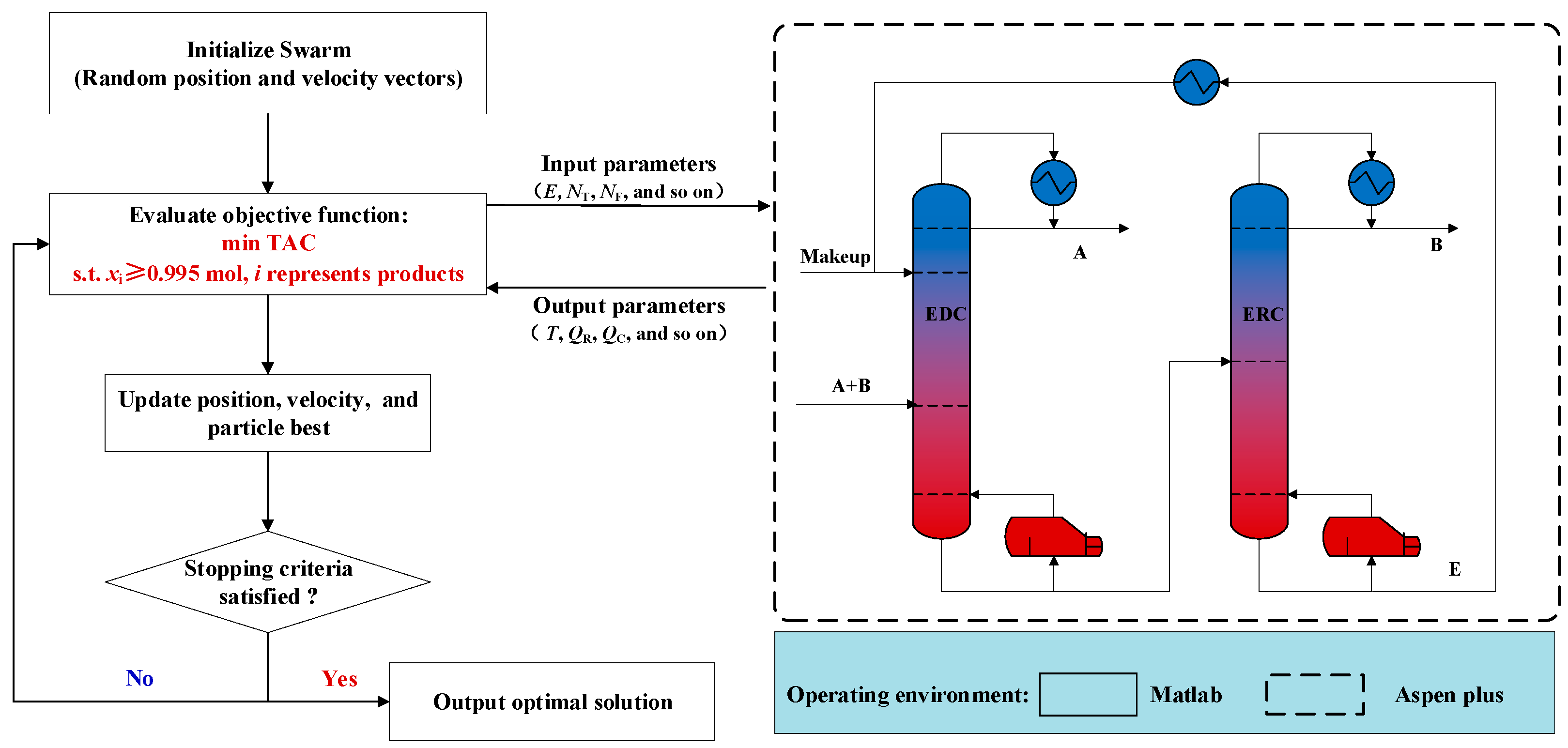 Processes 12 00764 g001