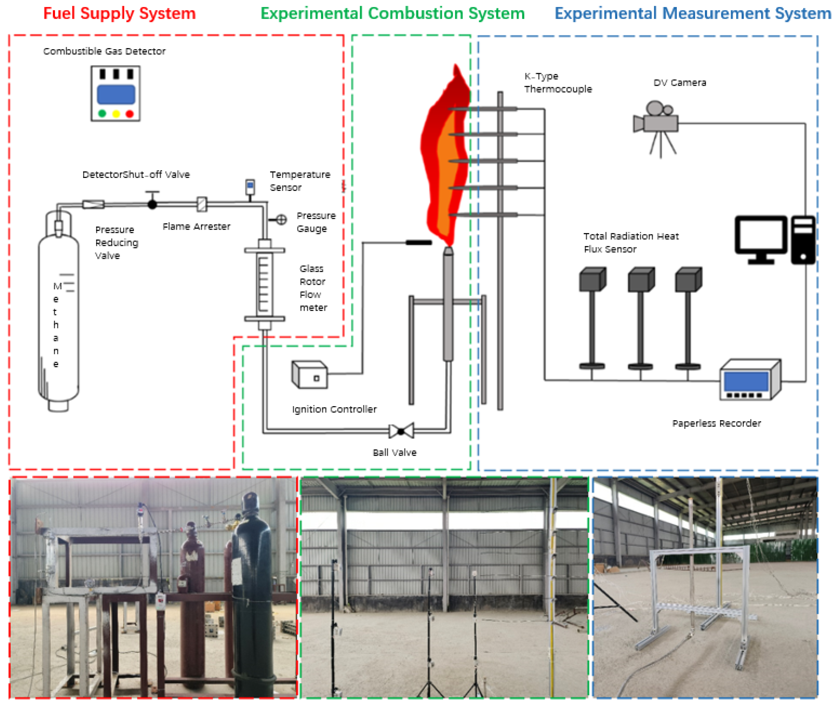 Processes 12 00766 g003