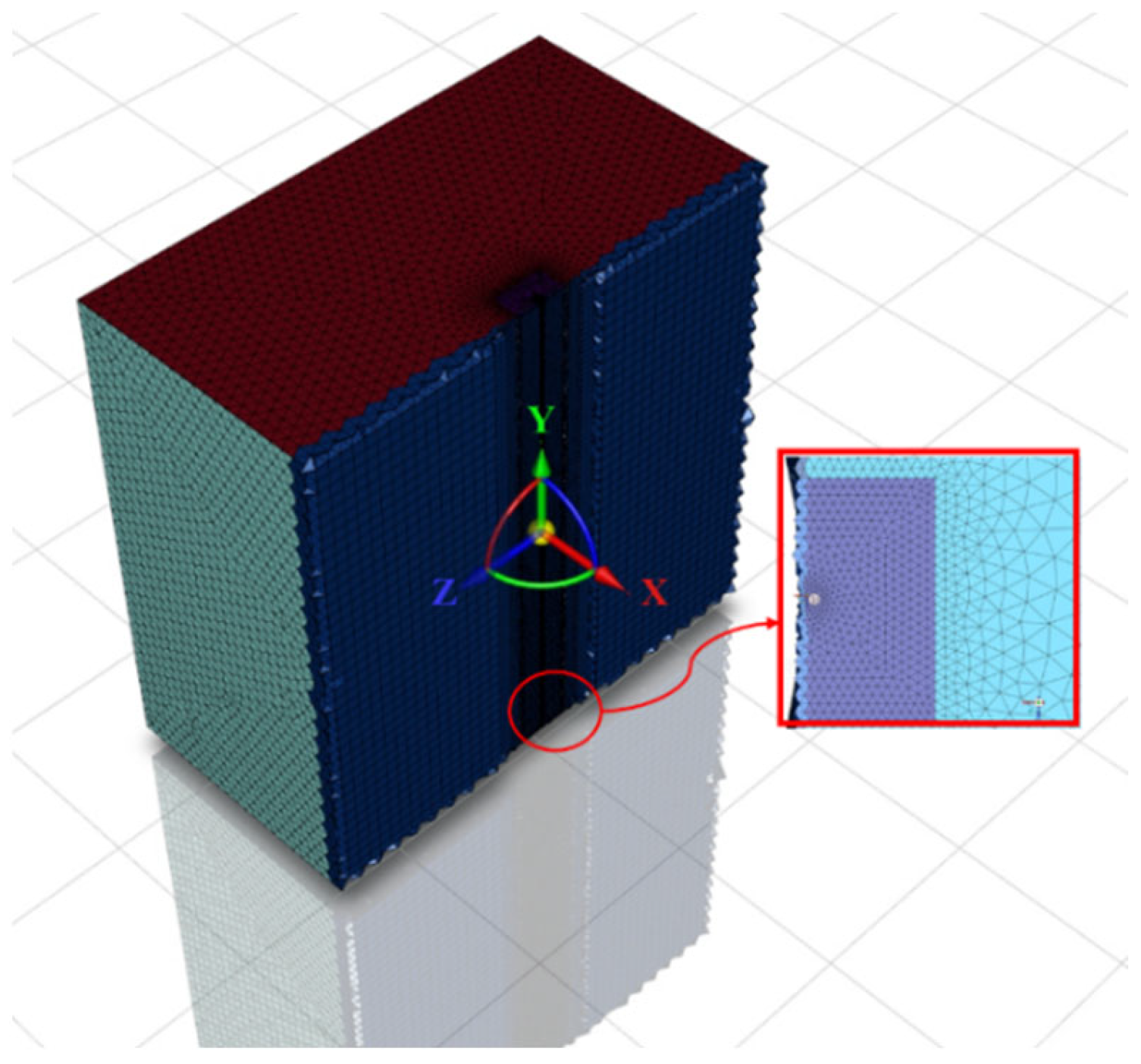Processes 12 00766 g011