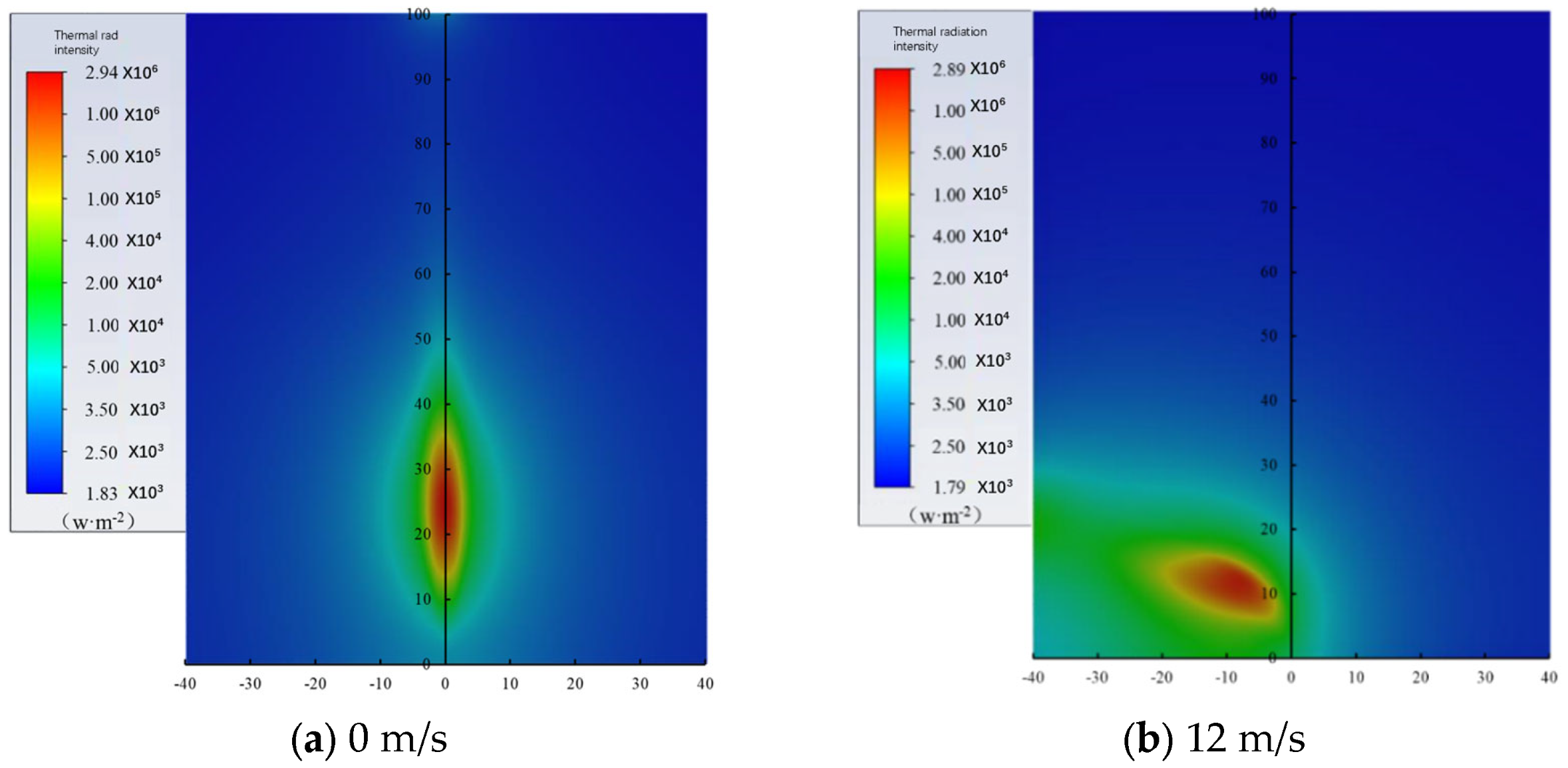 Processes 12 00766 g014